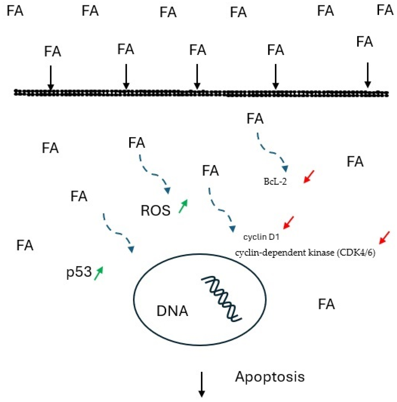Molecules 30 01018 g002