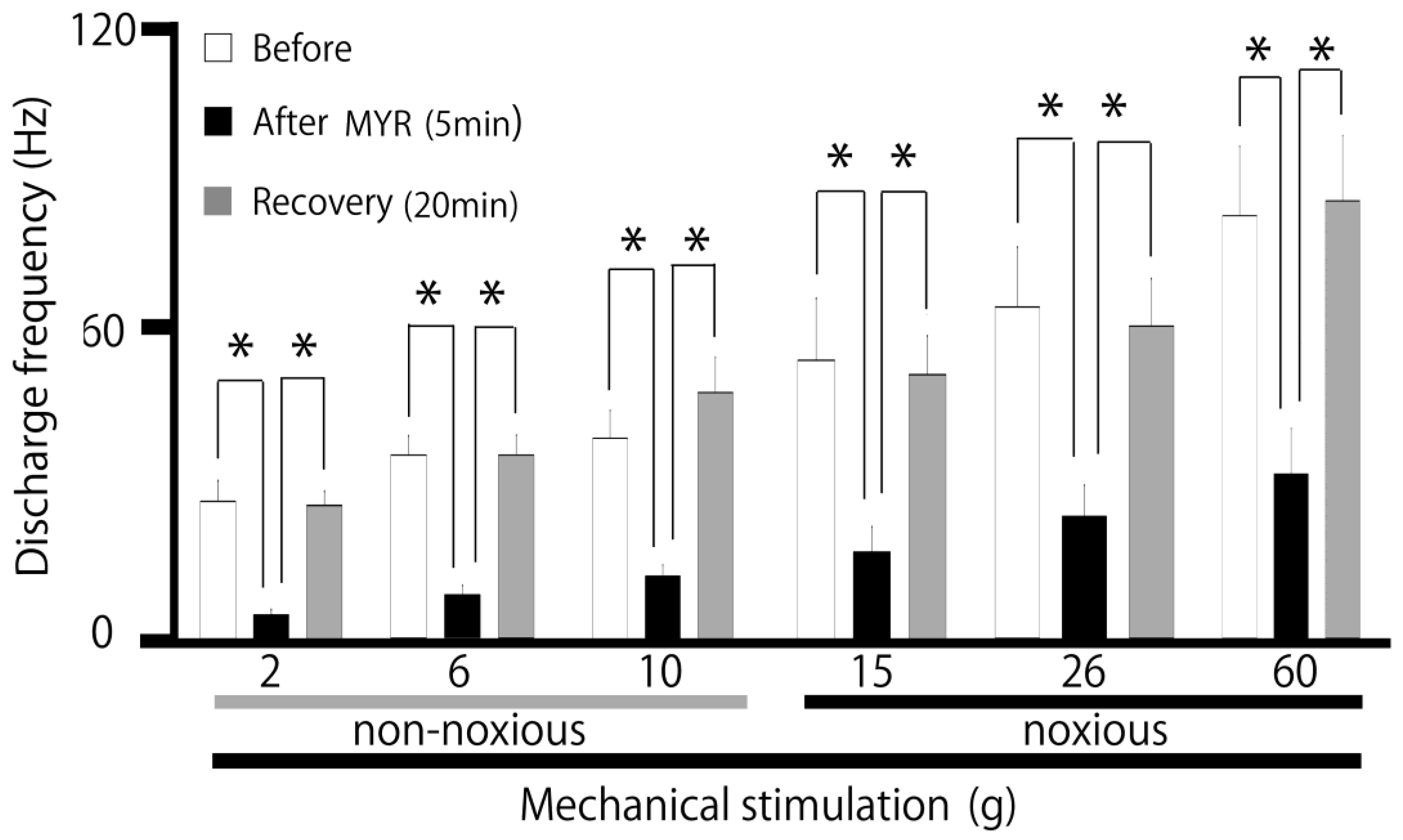 Molecules 30 01019 g003