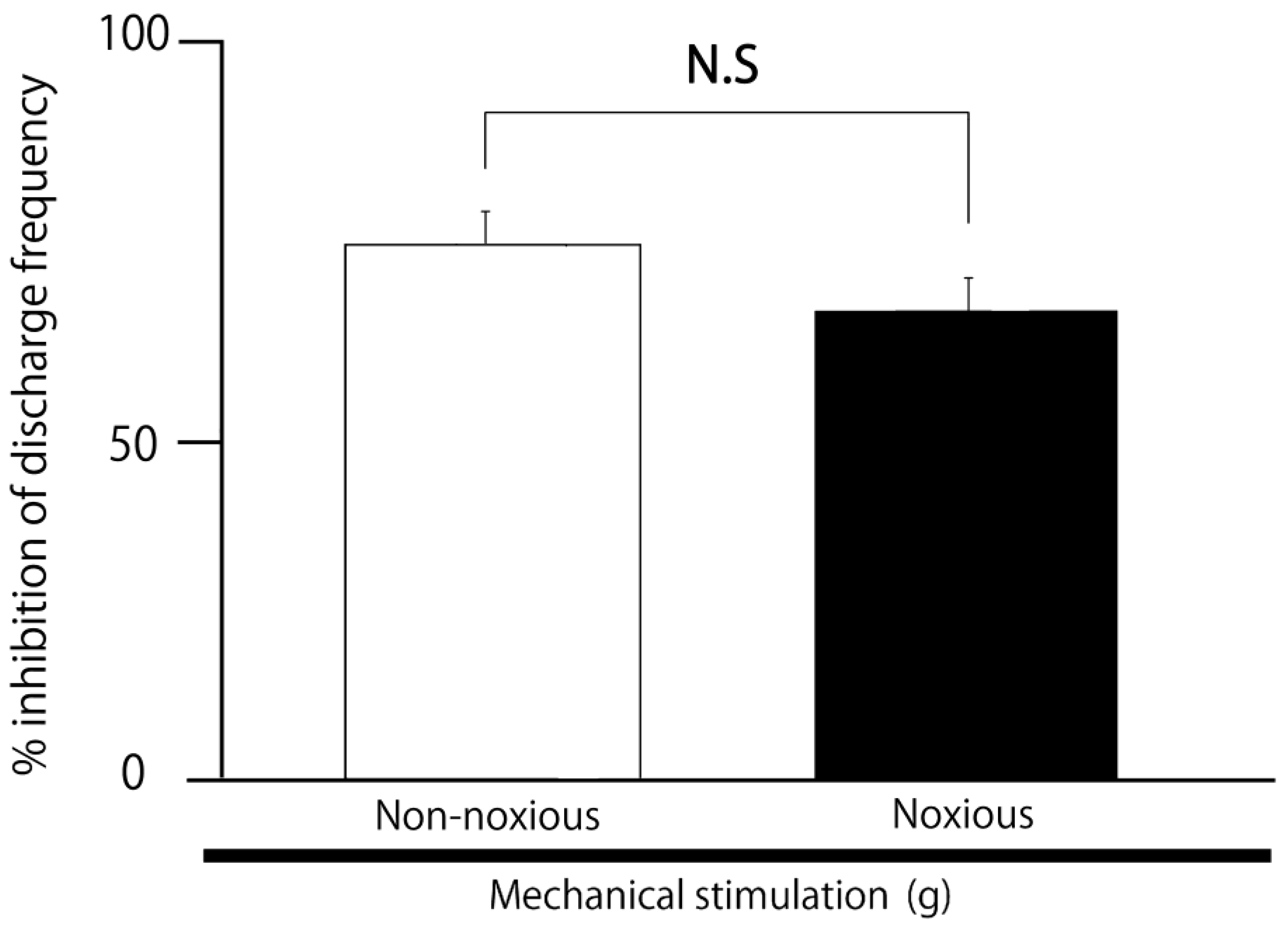 Molecules 30 01019 g005
