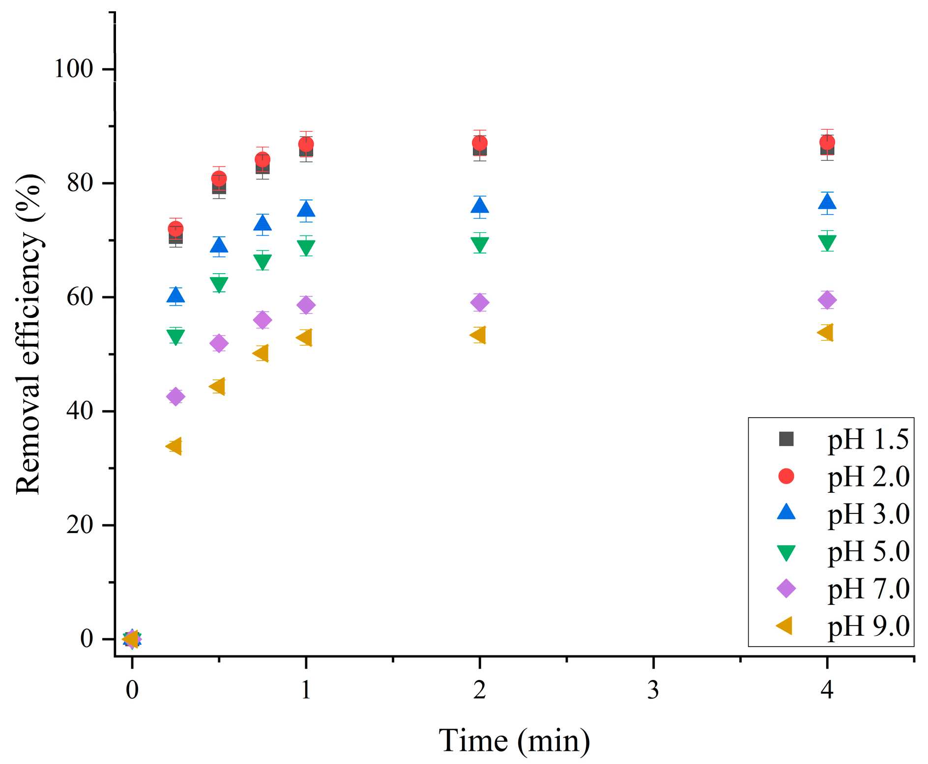 Molecules 30 01020 g005