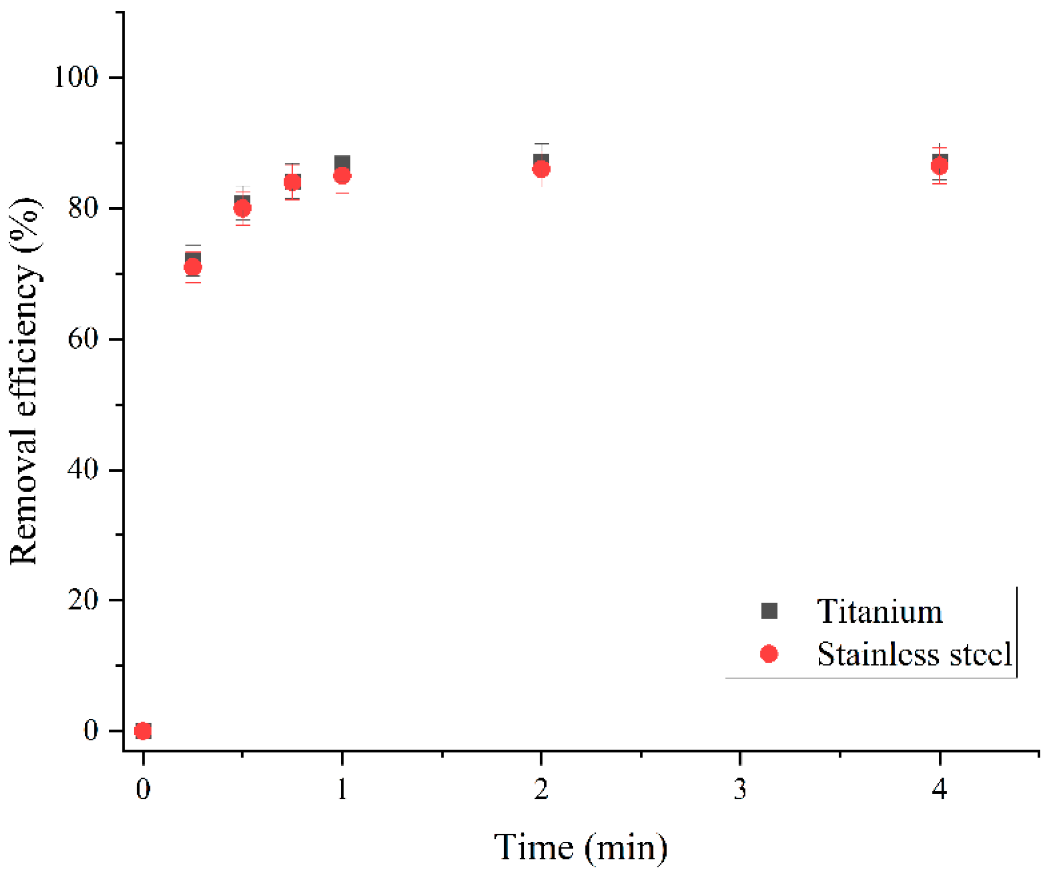 Molecules 30 01020 g006