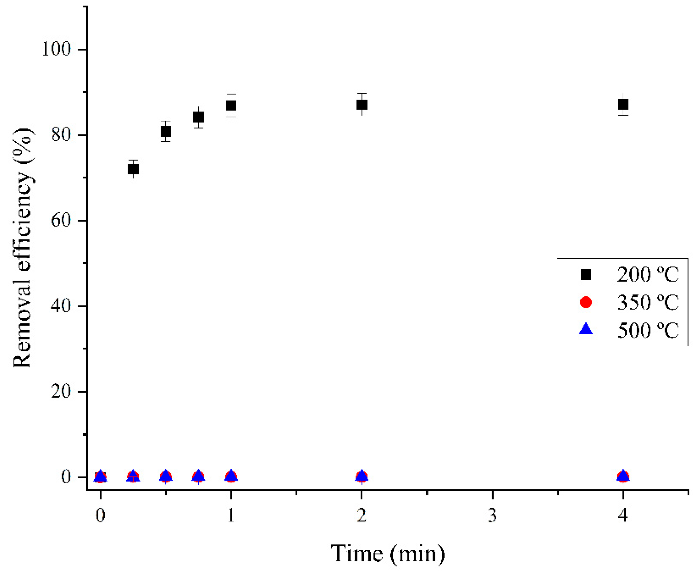Molecules 30 01020 g008