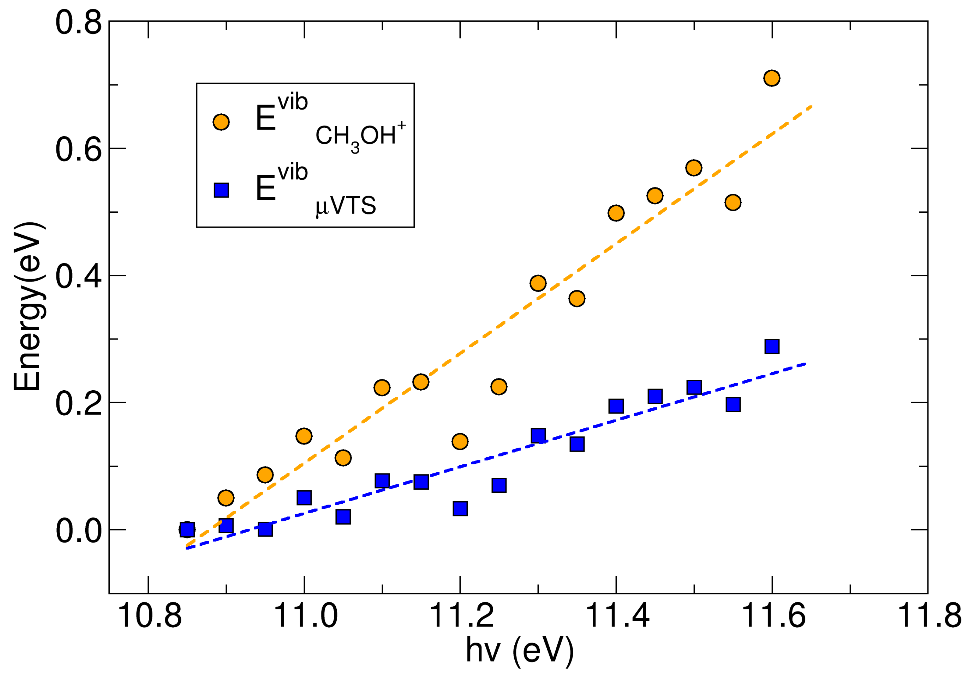 Molecules 30 01029 g007 Molecules 30 01029 g007