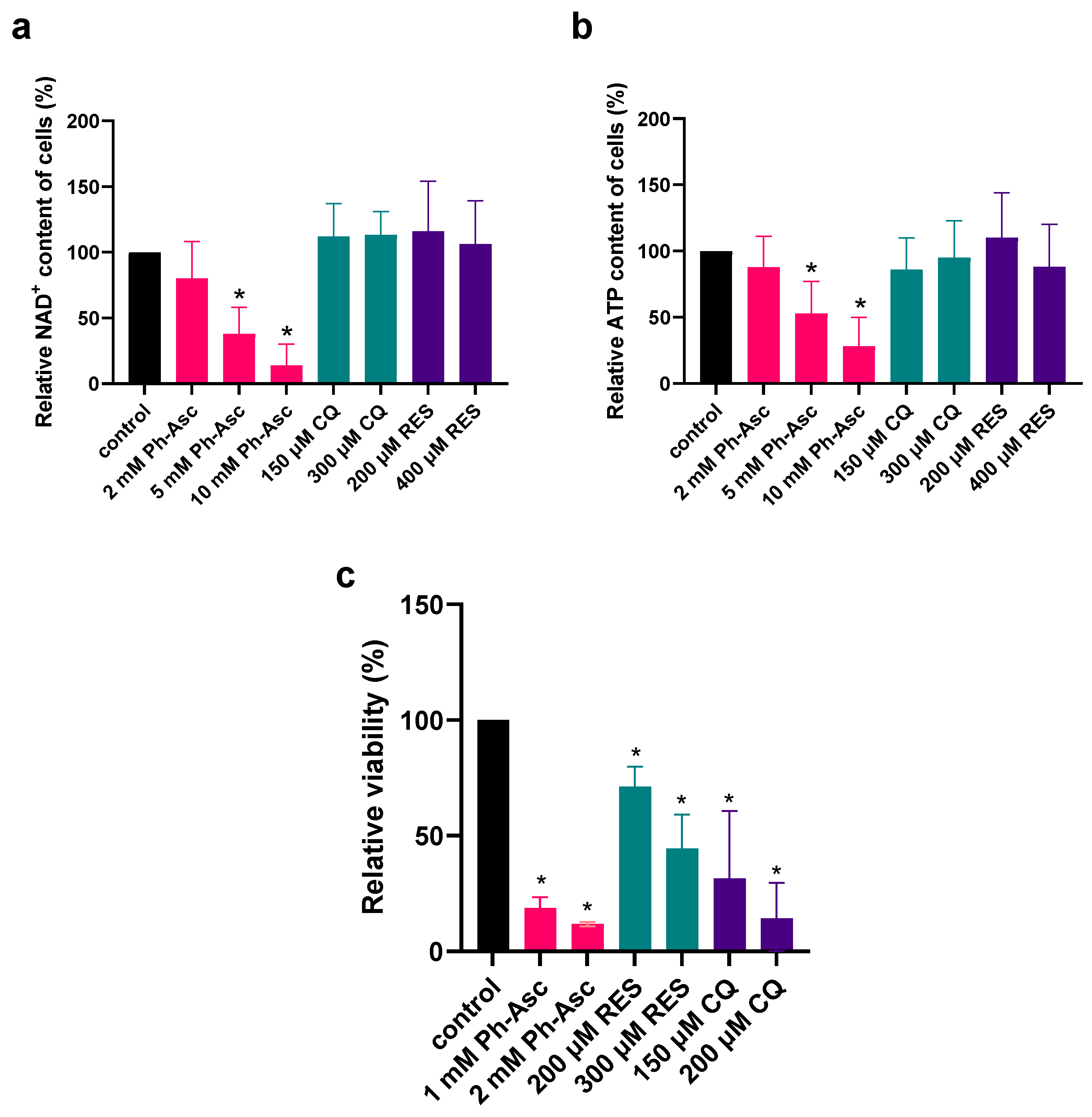 Molecules 30 01031 g001