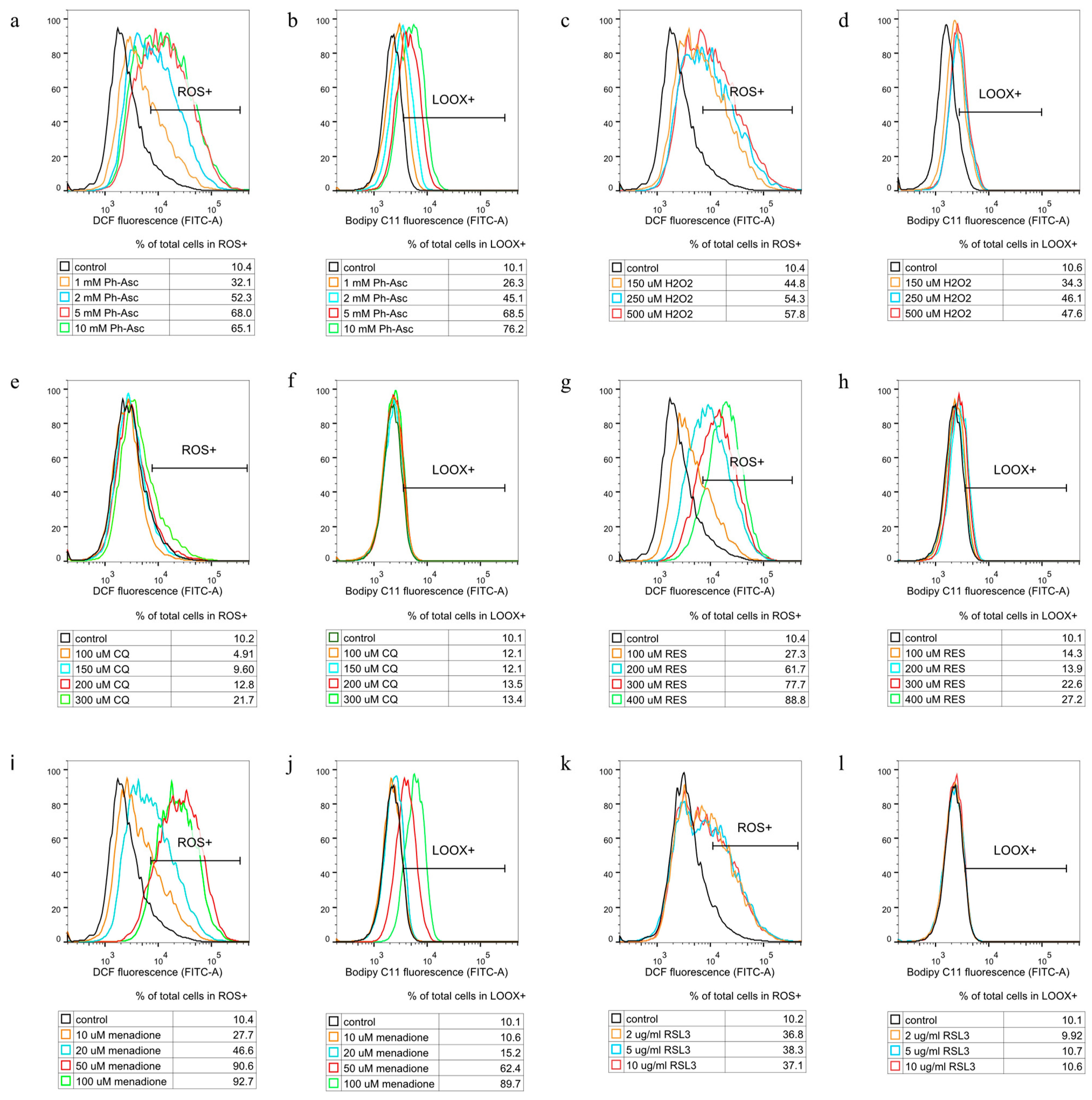 Molecules 30 01031 g007
