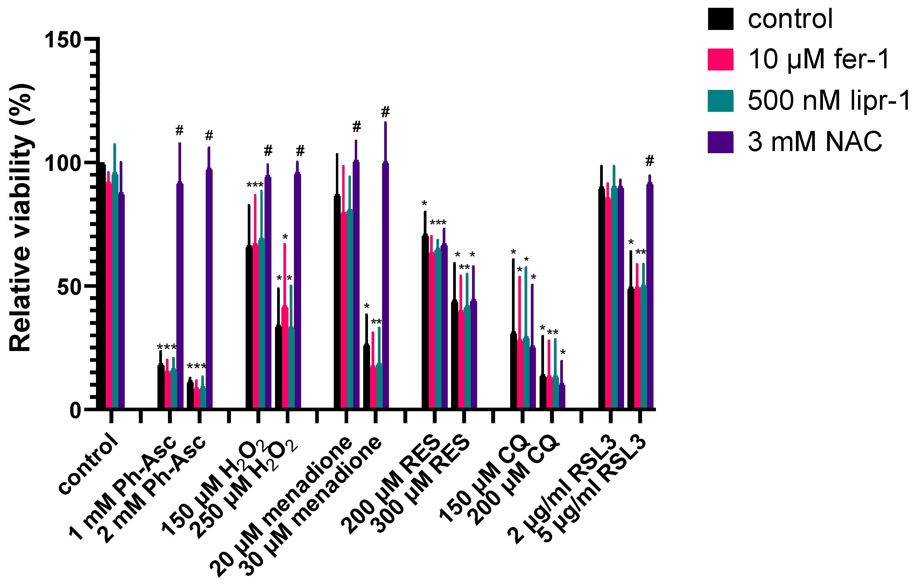 Molecules 30 01031 g008