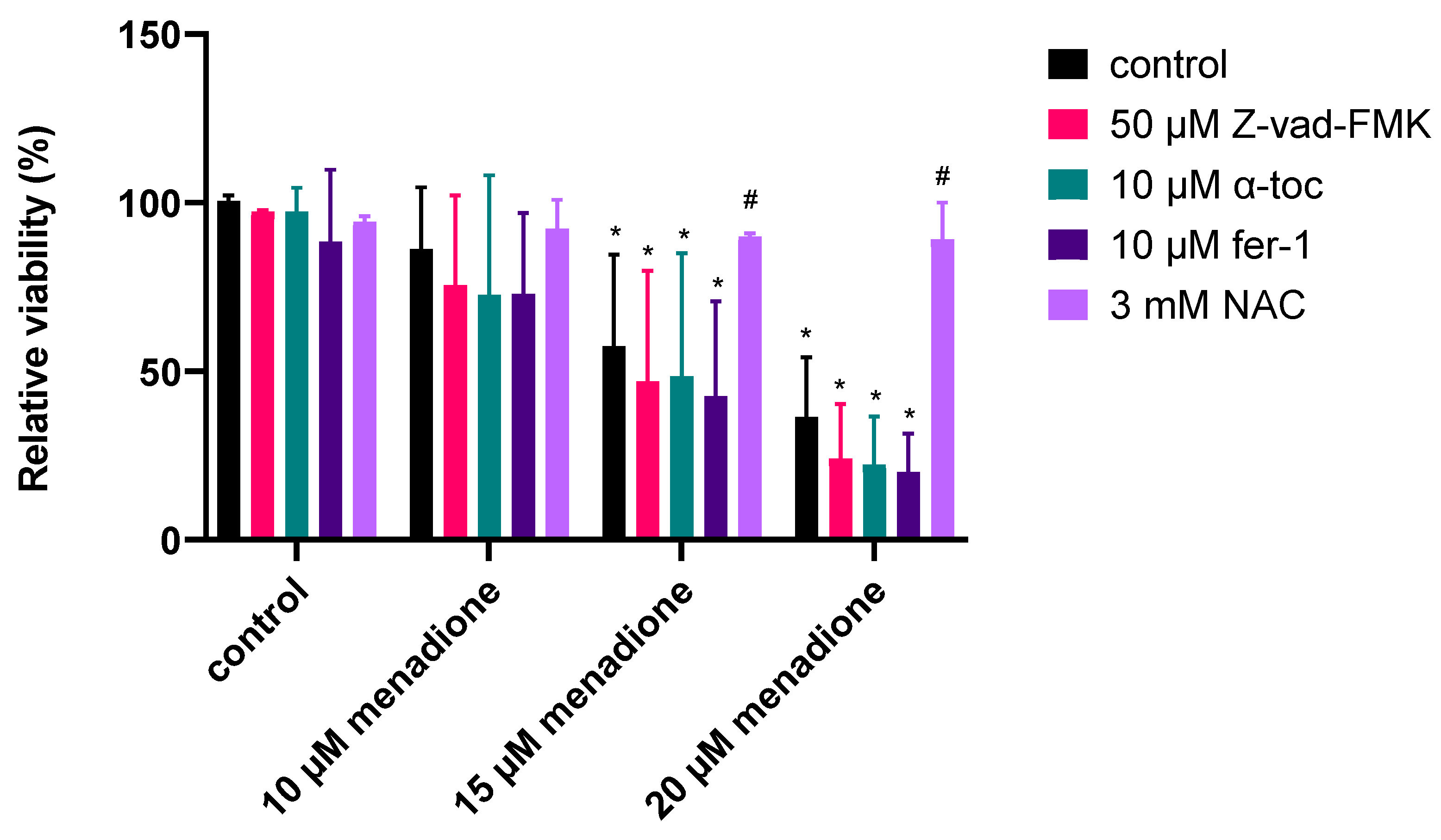 Molecules 30 01031 g009