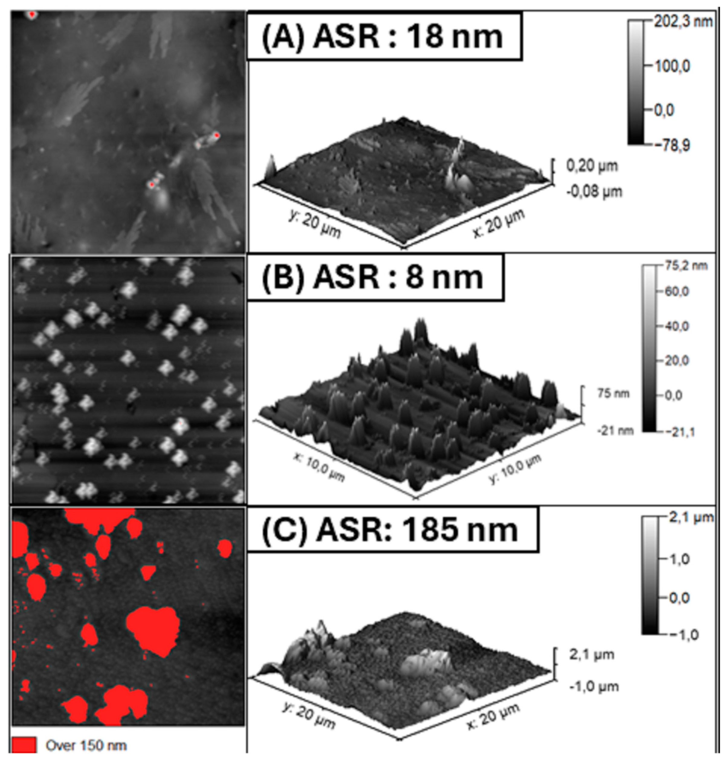 Molecules 30 01033 g009 Molecules 30 01033 g009