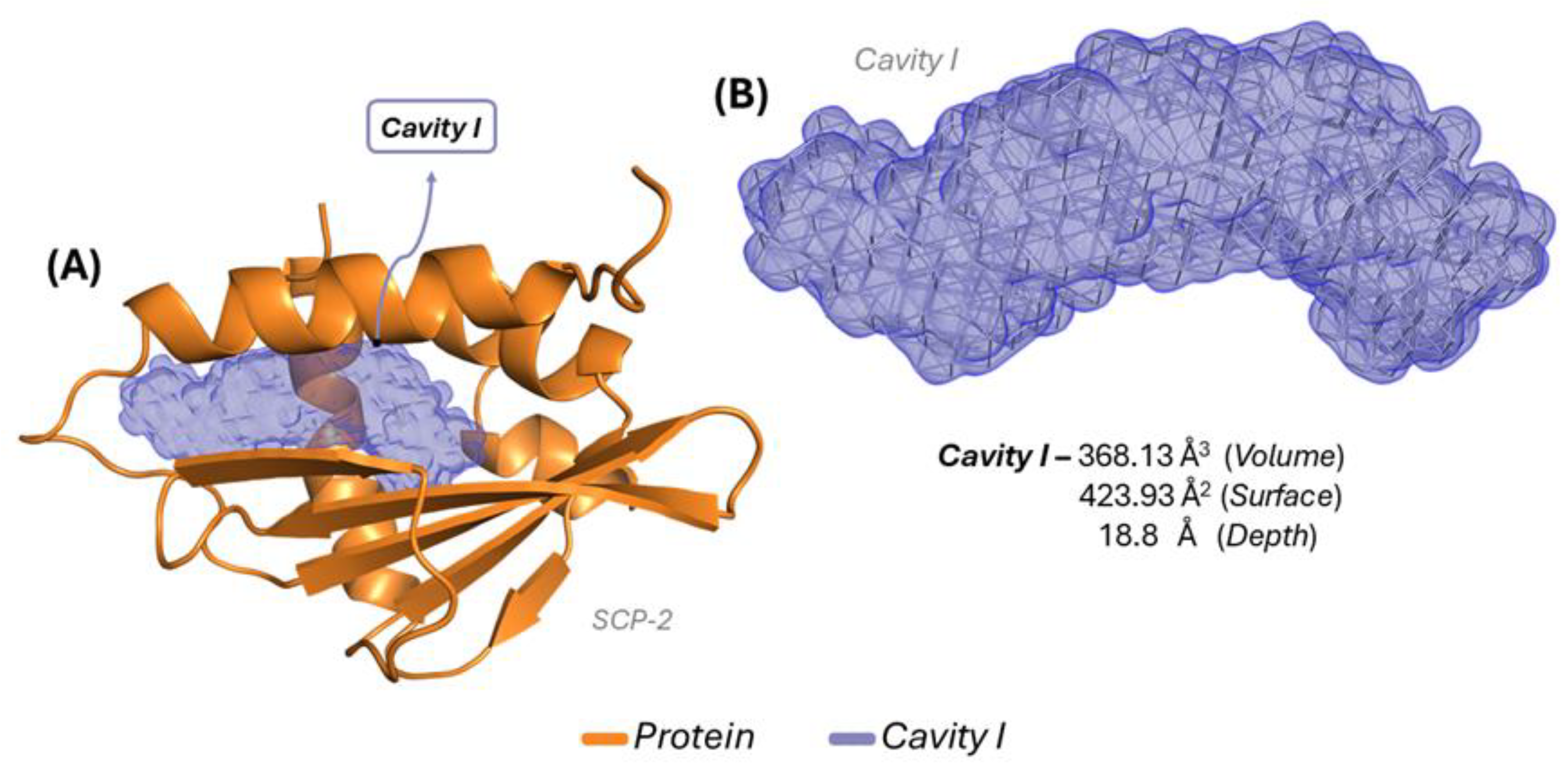 Molecules 30 01034 g002