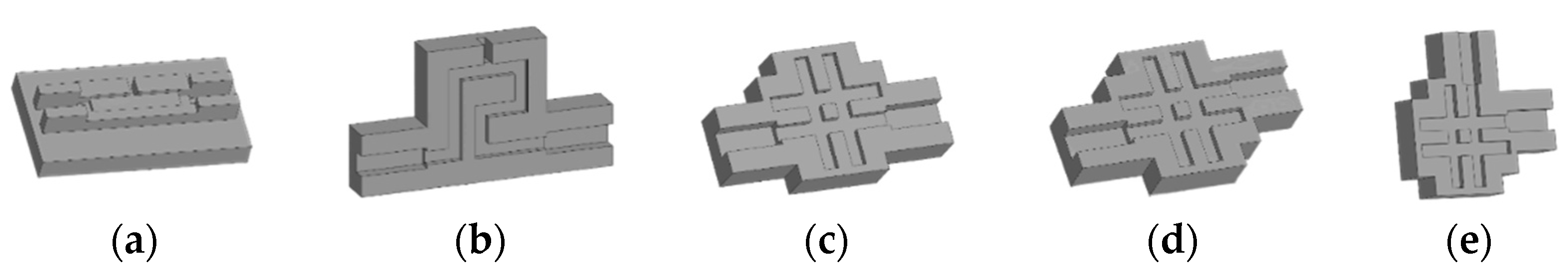 Molecules 30 01036 g007
