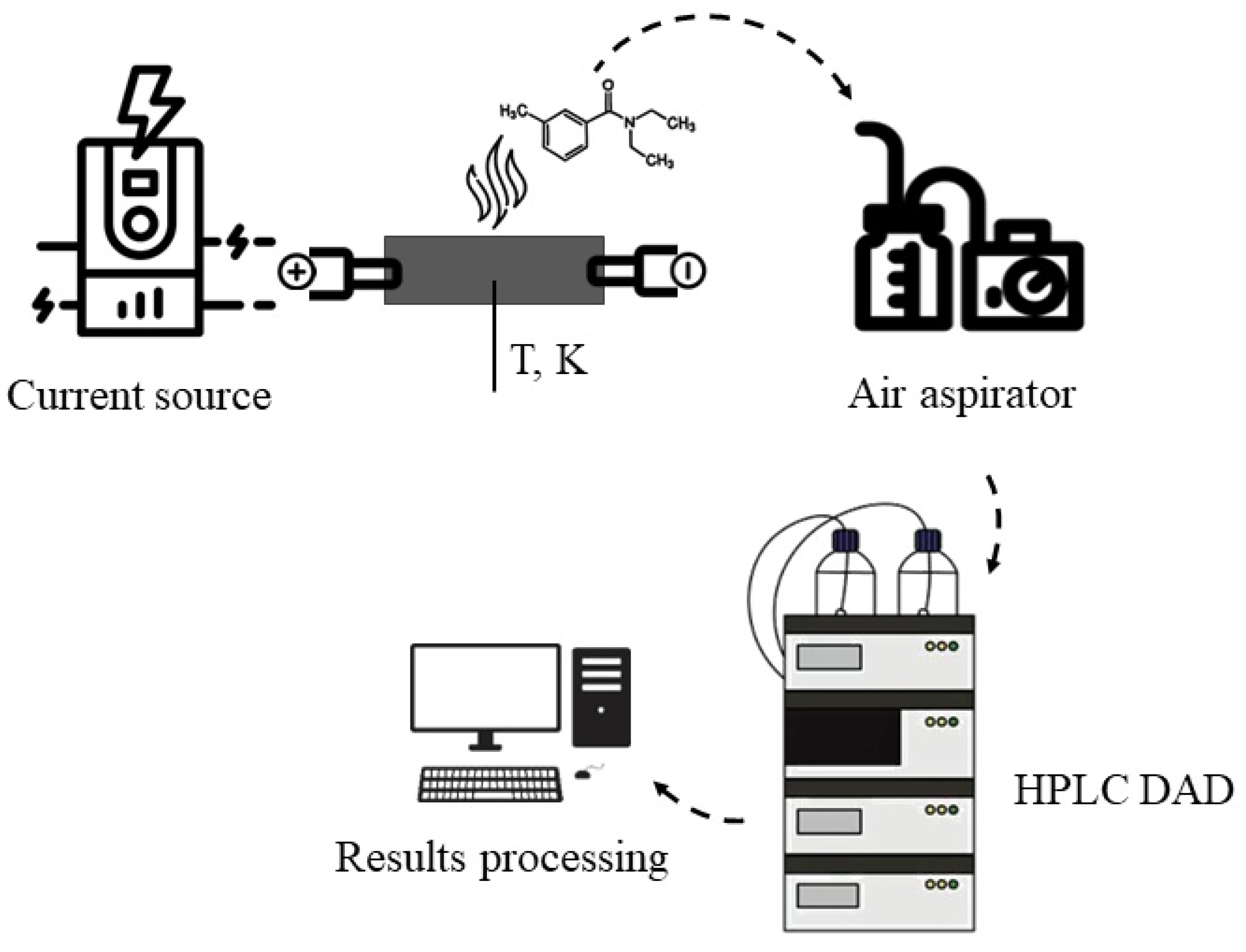 Molecules 30 01036 g008