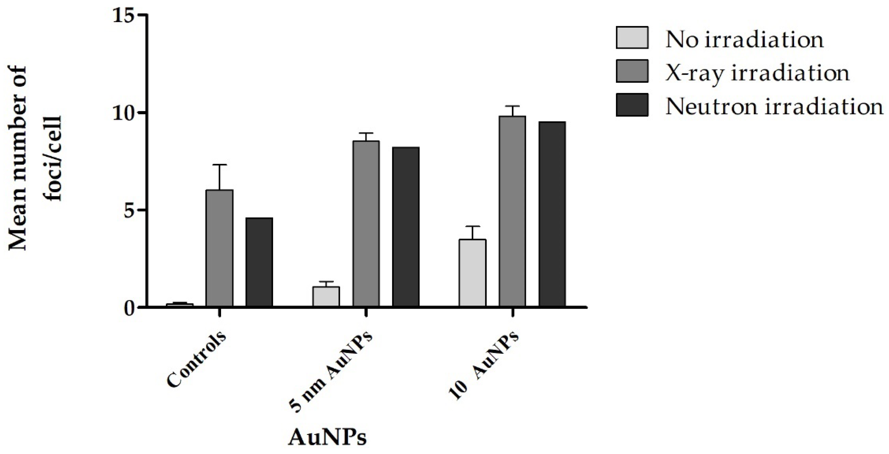 Molecules 30 01038 g003