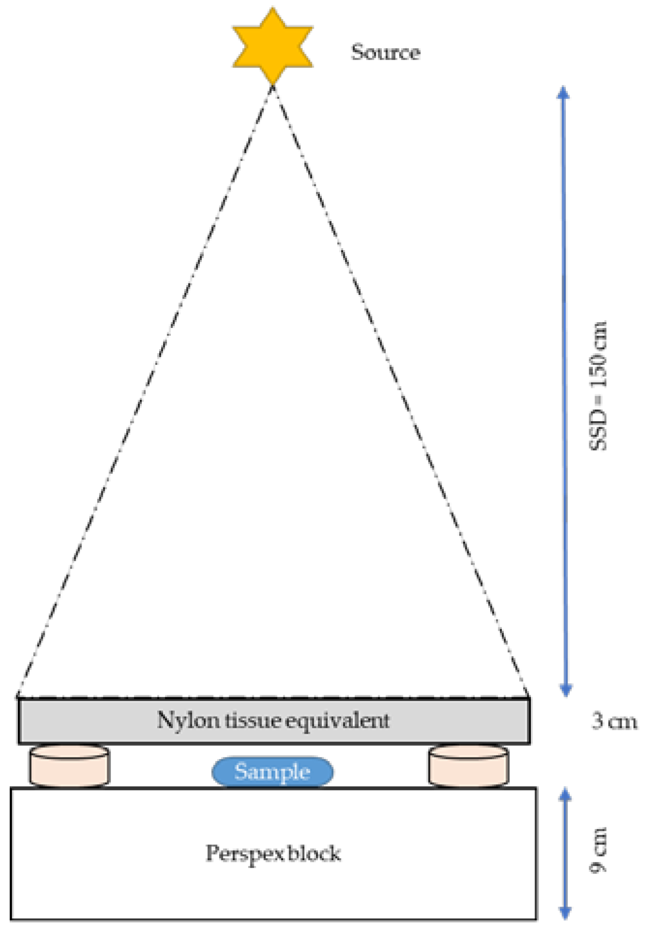 Molecules 30 01038 g010