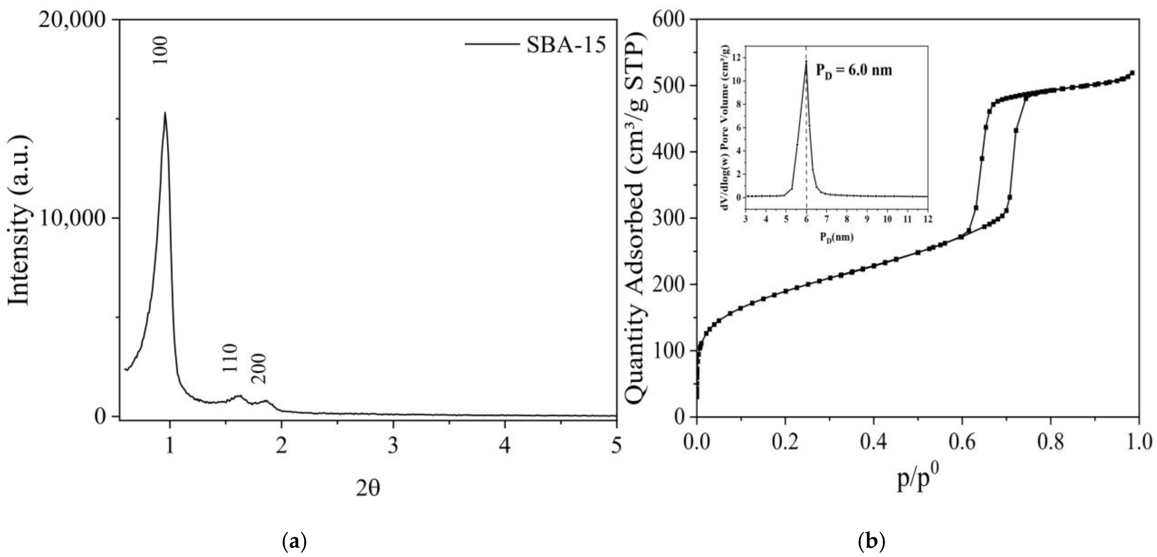 Molecules 30 01040 g001