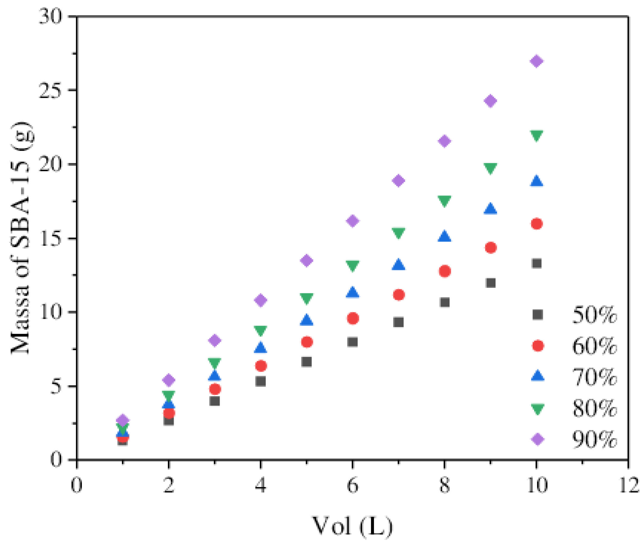Molecules 30 01040 g009