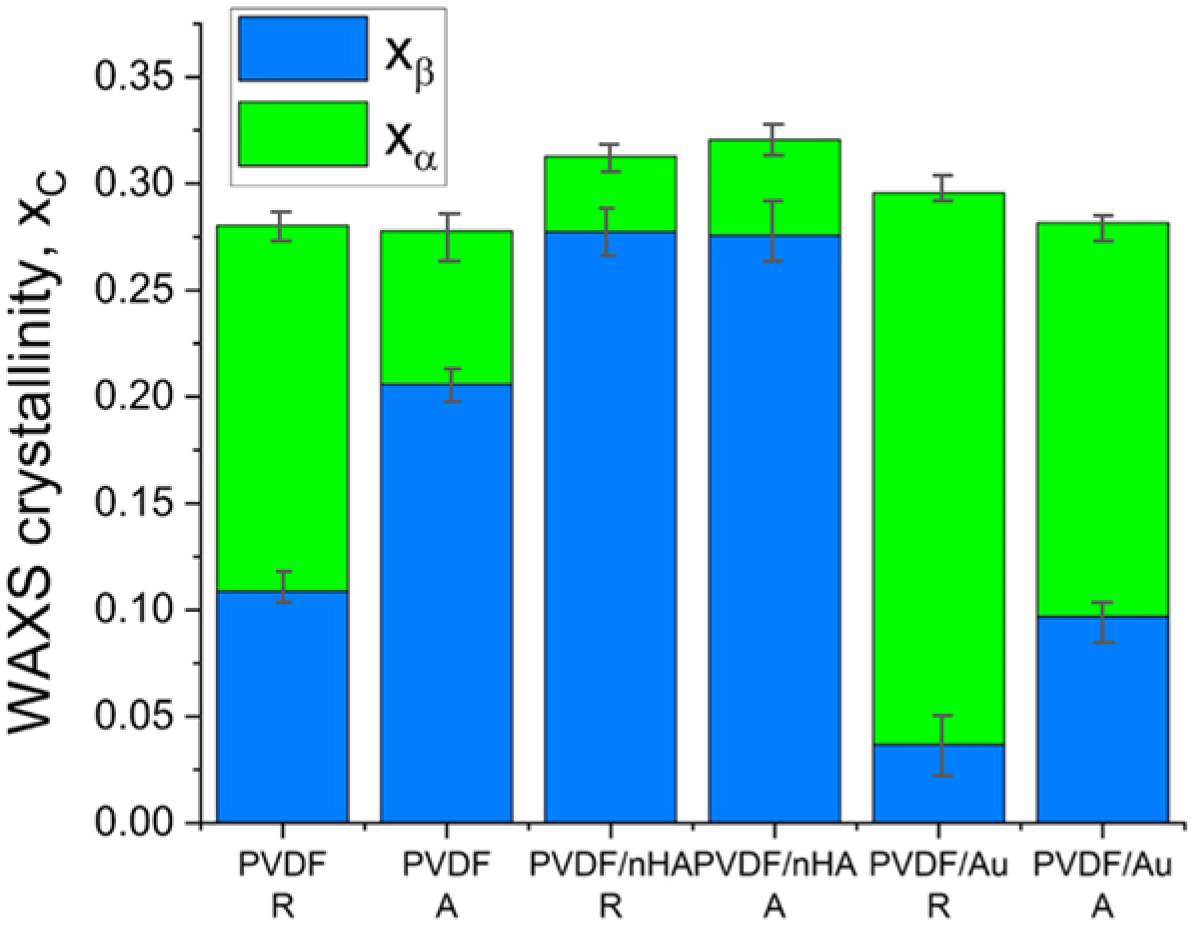 Molecules 30 01041 g012