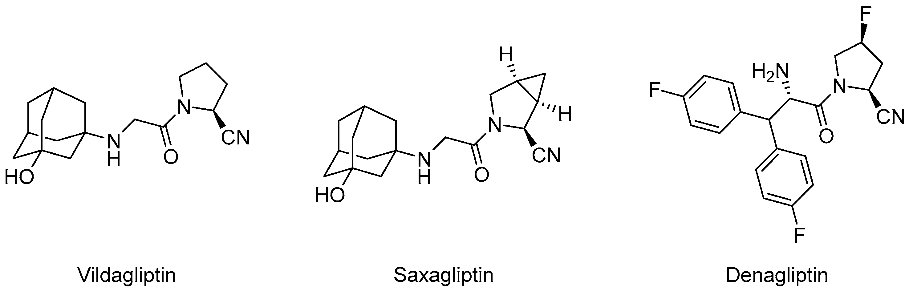 Molecules 30 01043 g001 Molecules 30 01043 g001
