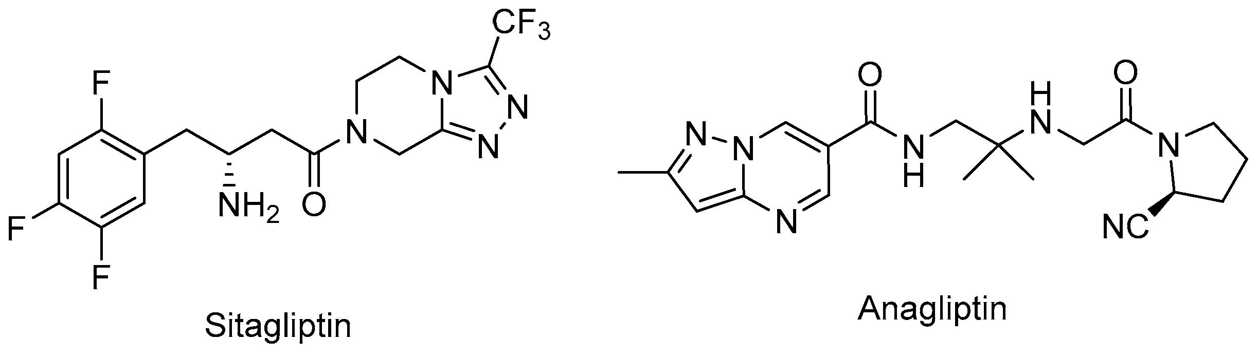 Molecules 30 01043 g006 Molecules 30 01043 g006