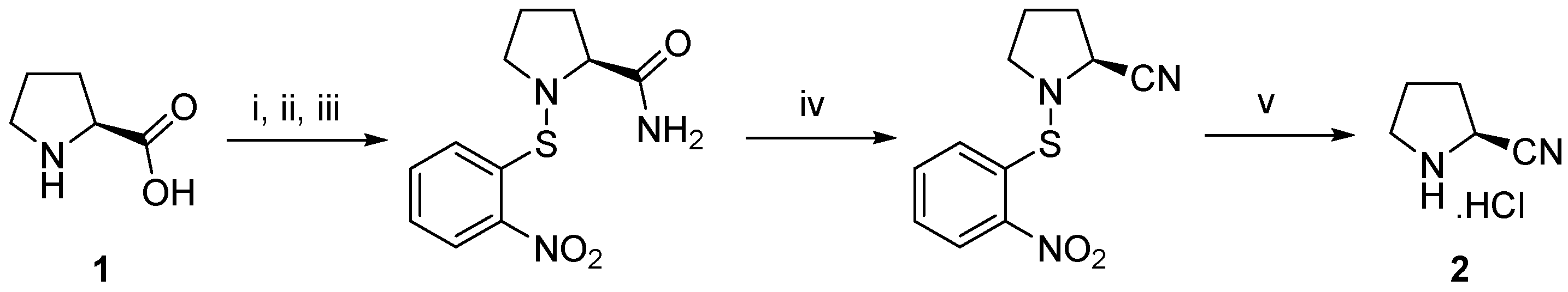 Molecules 30 01043 sch001 Molecules 30 01043 sch001