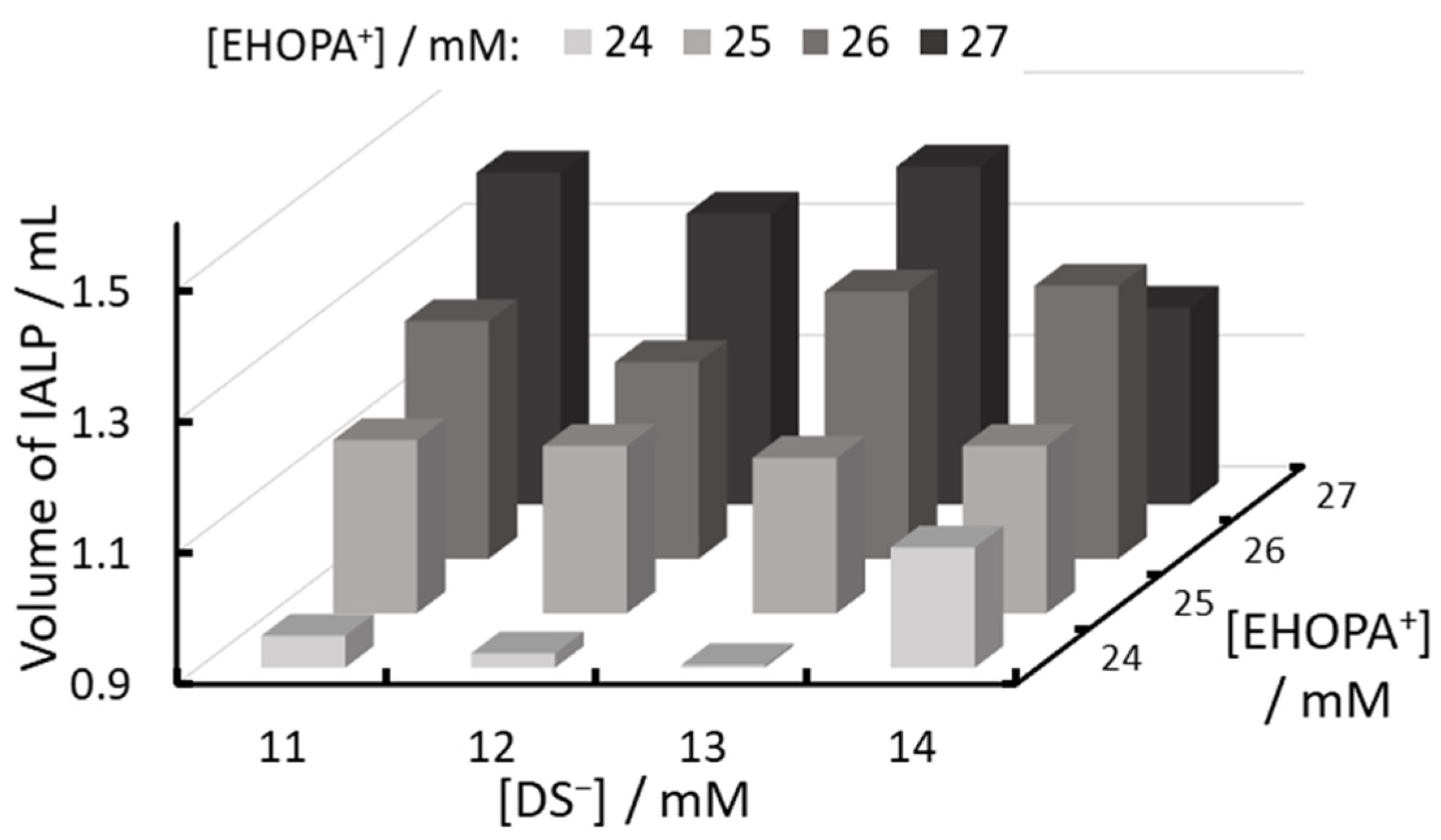 Molecules 30 01044 g009 Molecules 30 01044 g009