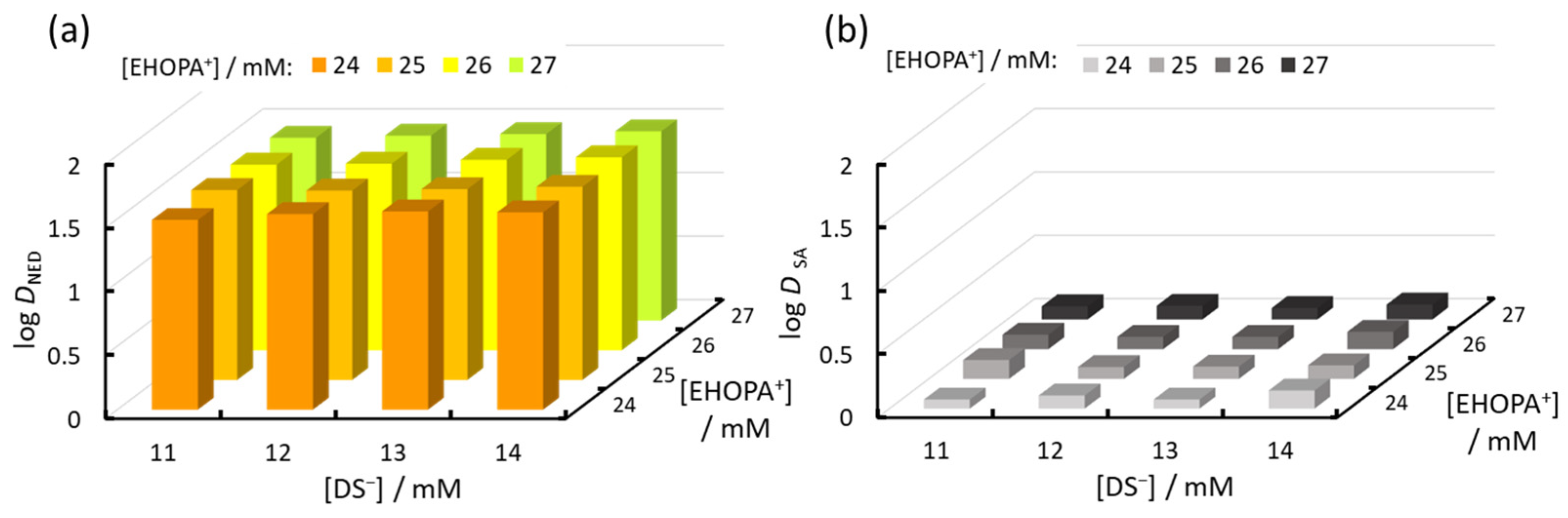 Molecules 30 01044 g010 Molecules 30 01044 g010