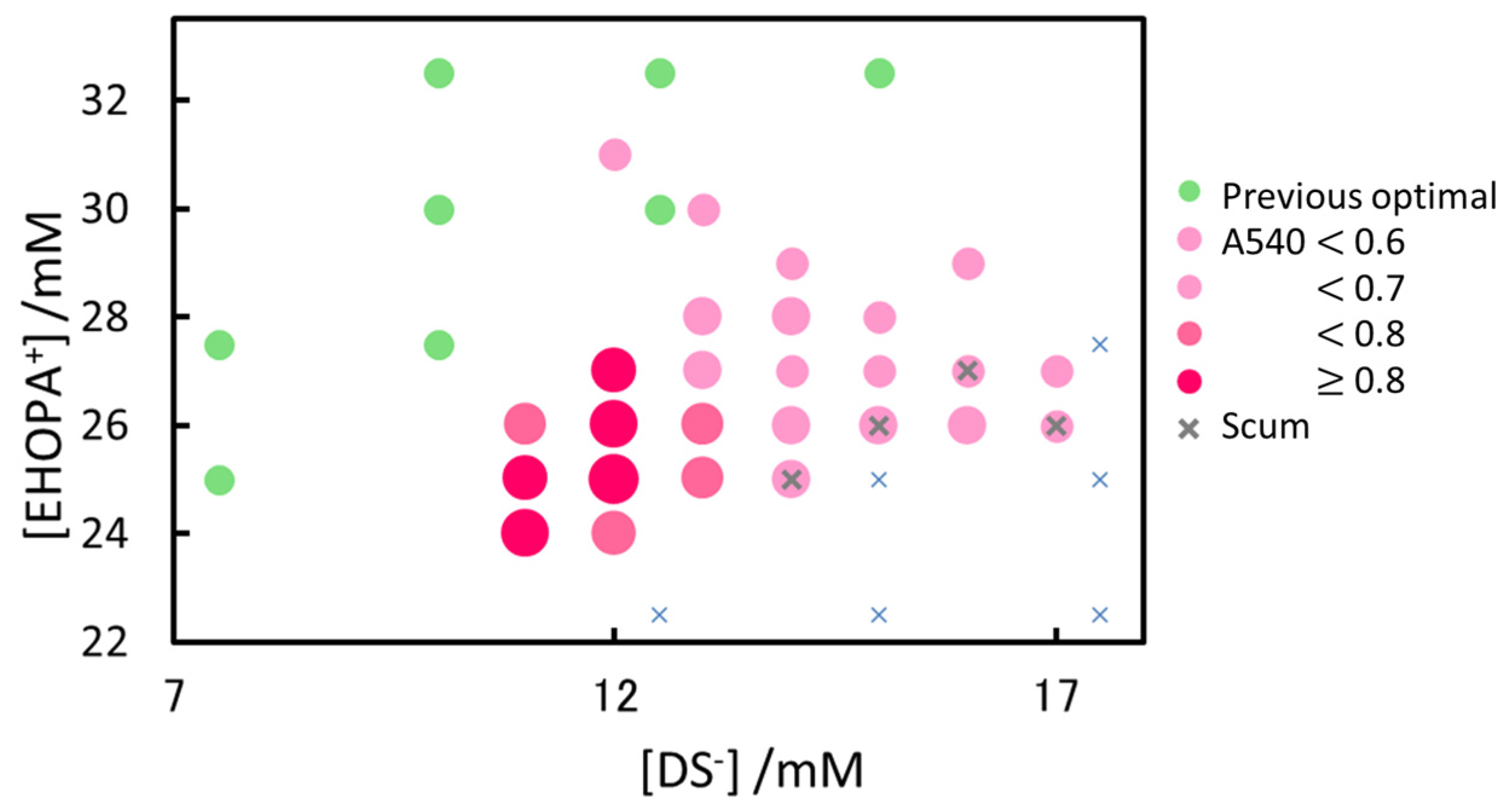 Molecules 30 01044 g011 Molecules 30 01044 g011