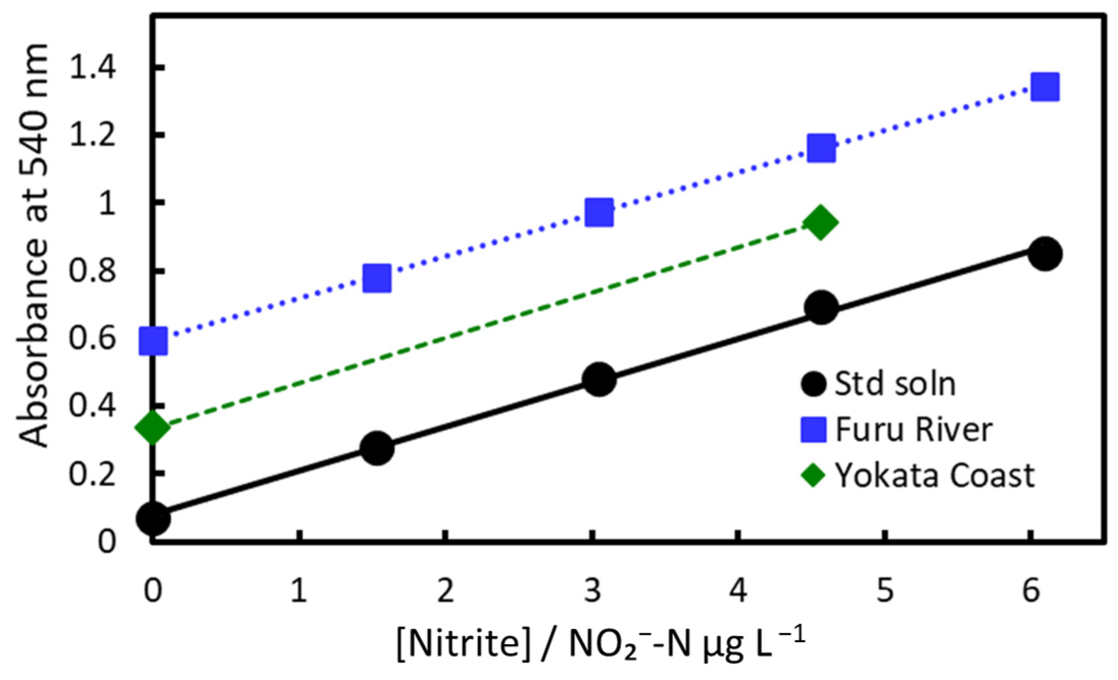 Molecules 30 01044 g016 Molecules 30 01044 g016