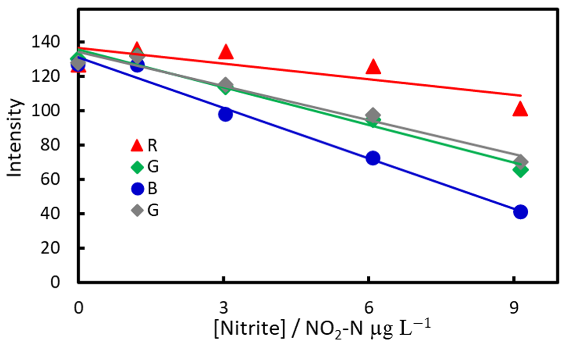 Molecules 30 01044 g017 Molecules 30 01044 g017