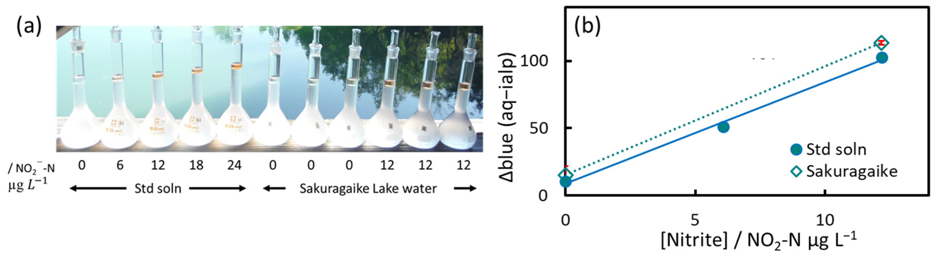 Molecules 30 01044 g018 Molecules 30 01044 g018