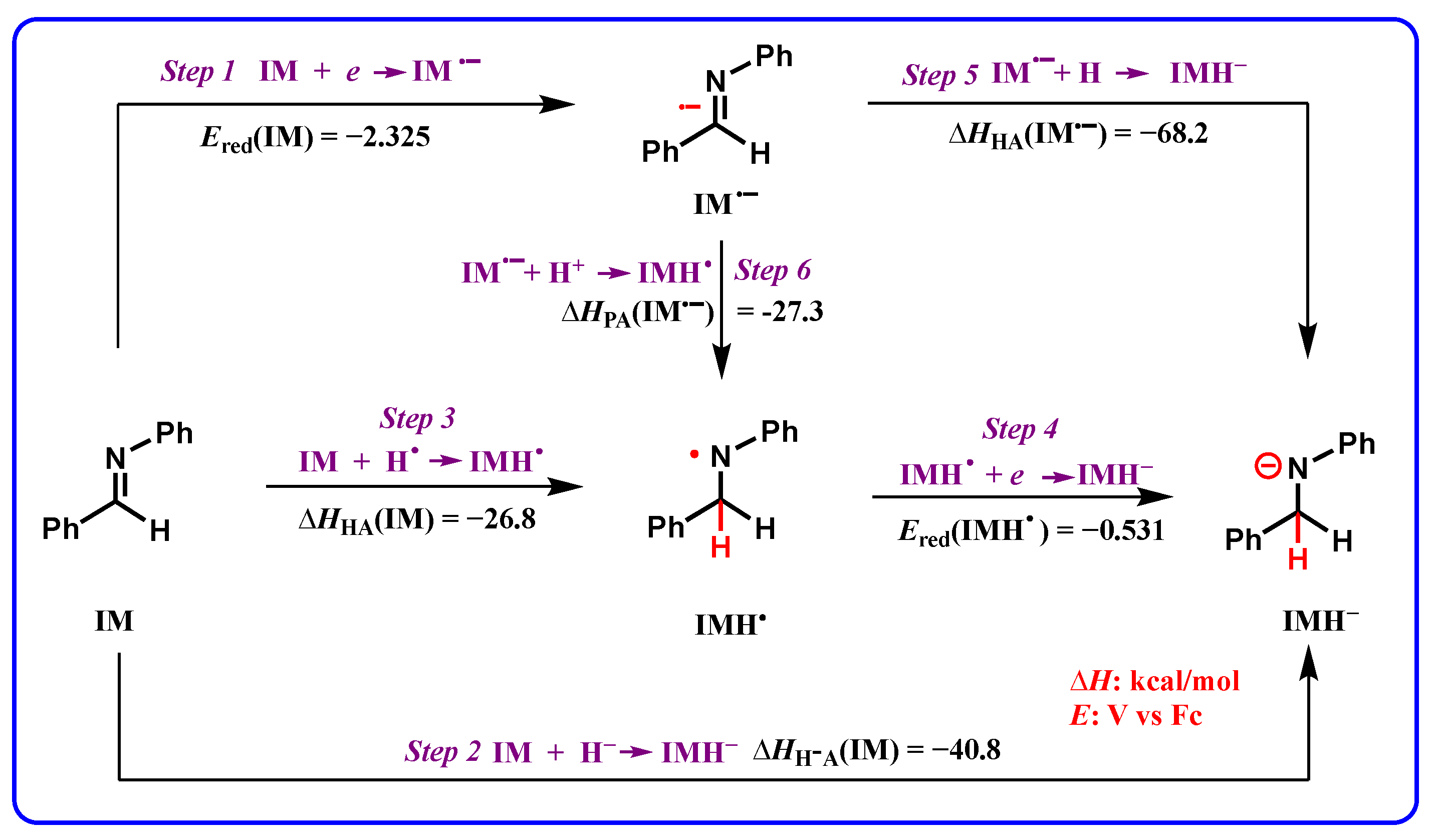 Molecules 30 01053 sch009
