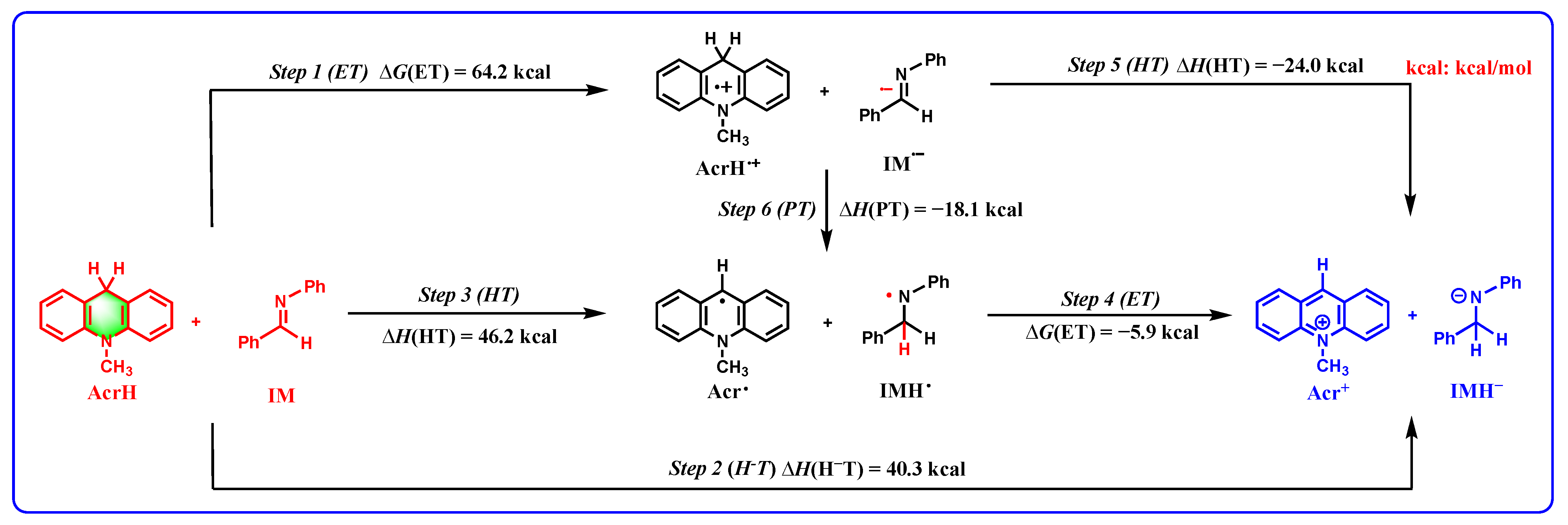 Molecules 30 01053 sch010