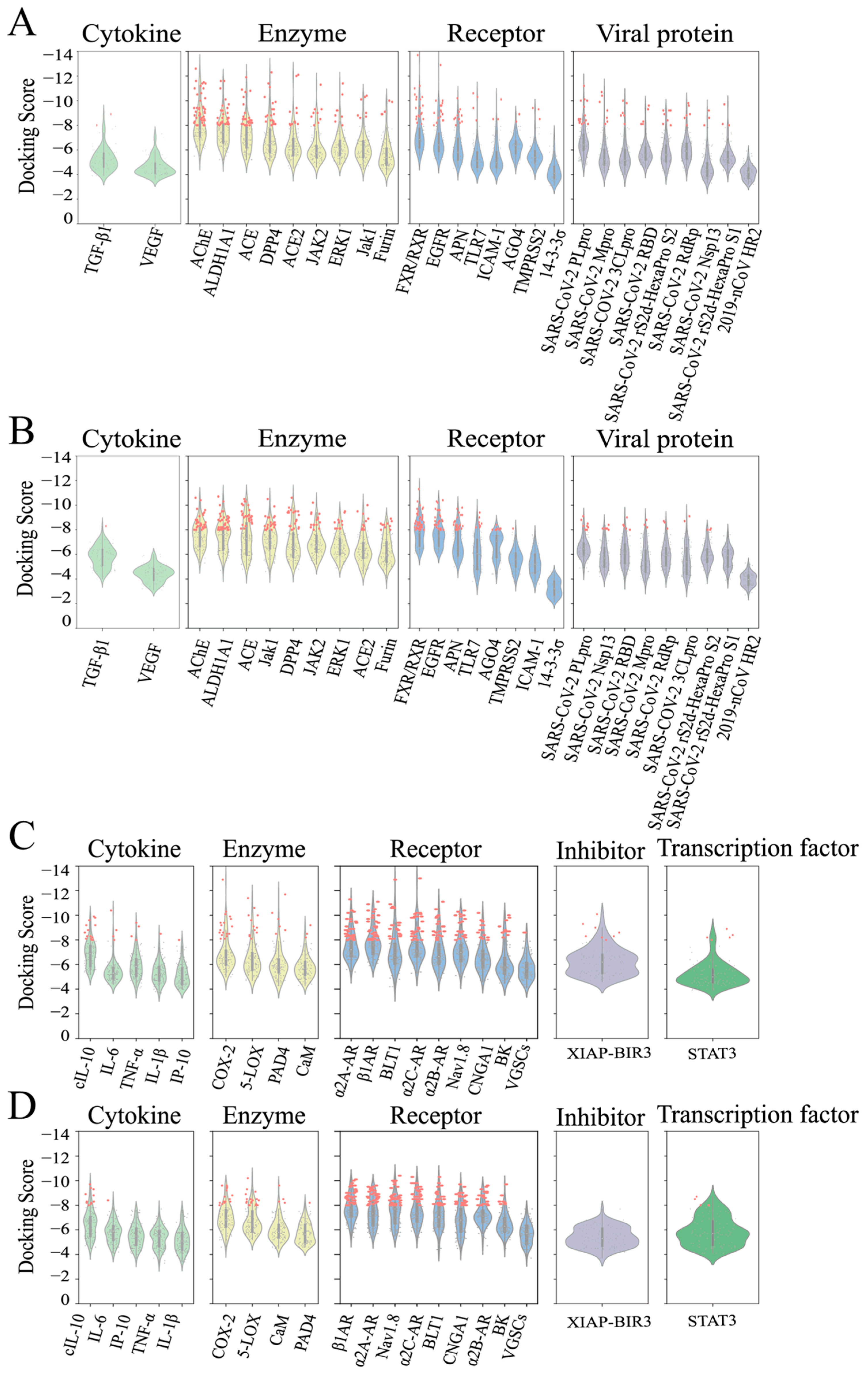 Molecules 30 01055 g002