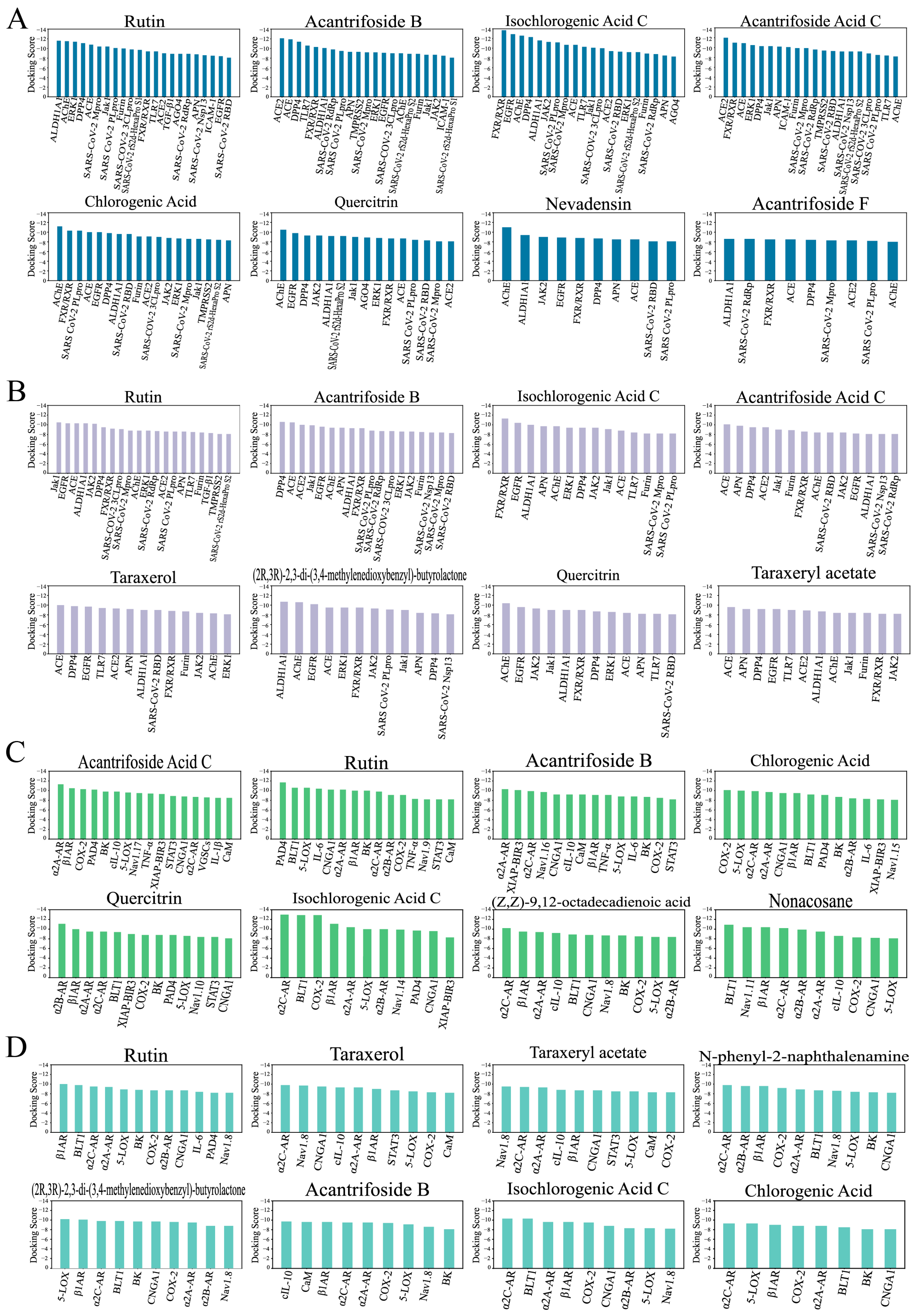 Molecules 30 01055 g003