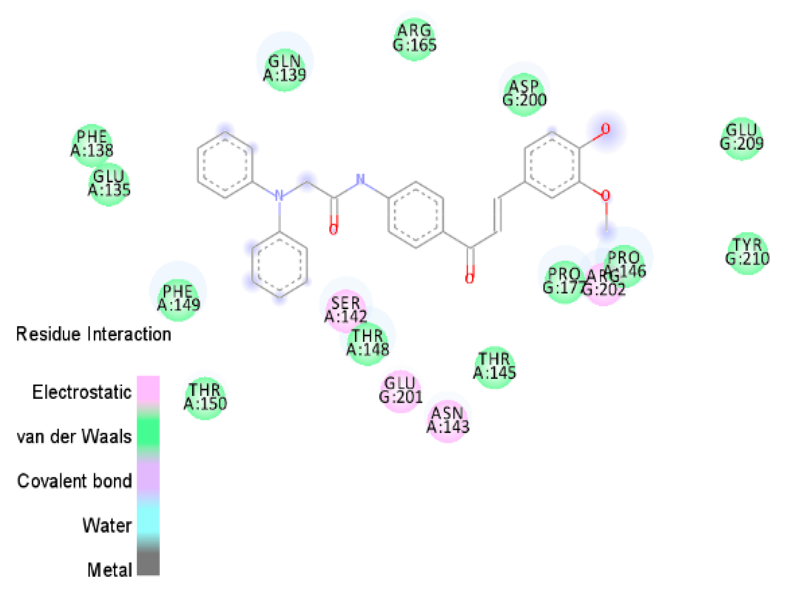 Molecules 30 01057 g001