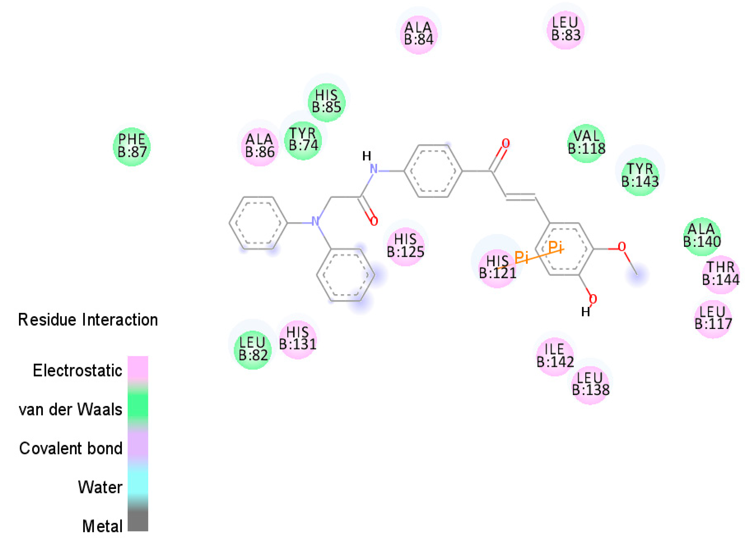 Molecules 30 01057 g002
