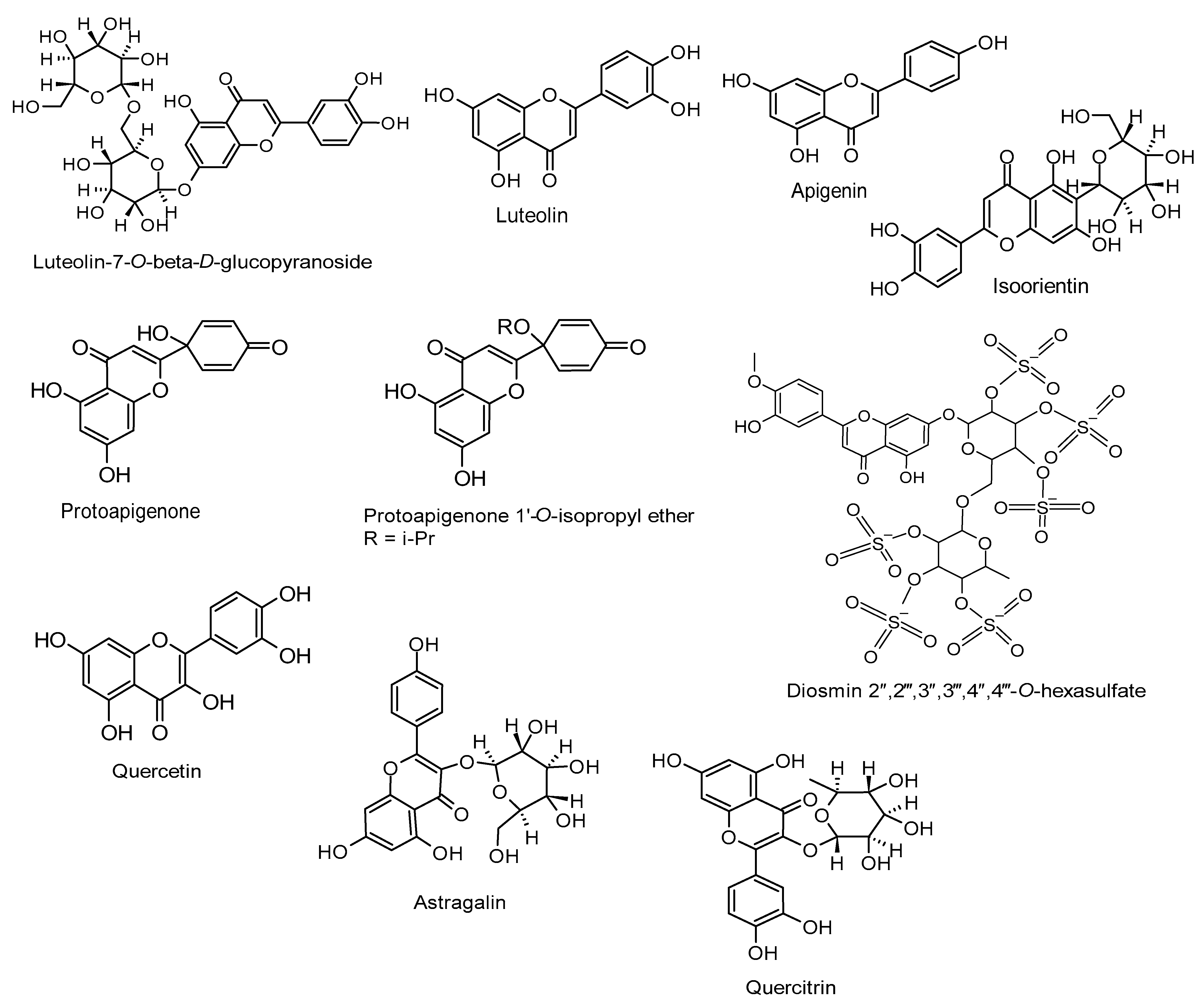 Molecules 30 01058 g001
