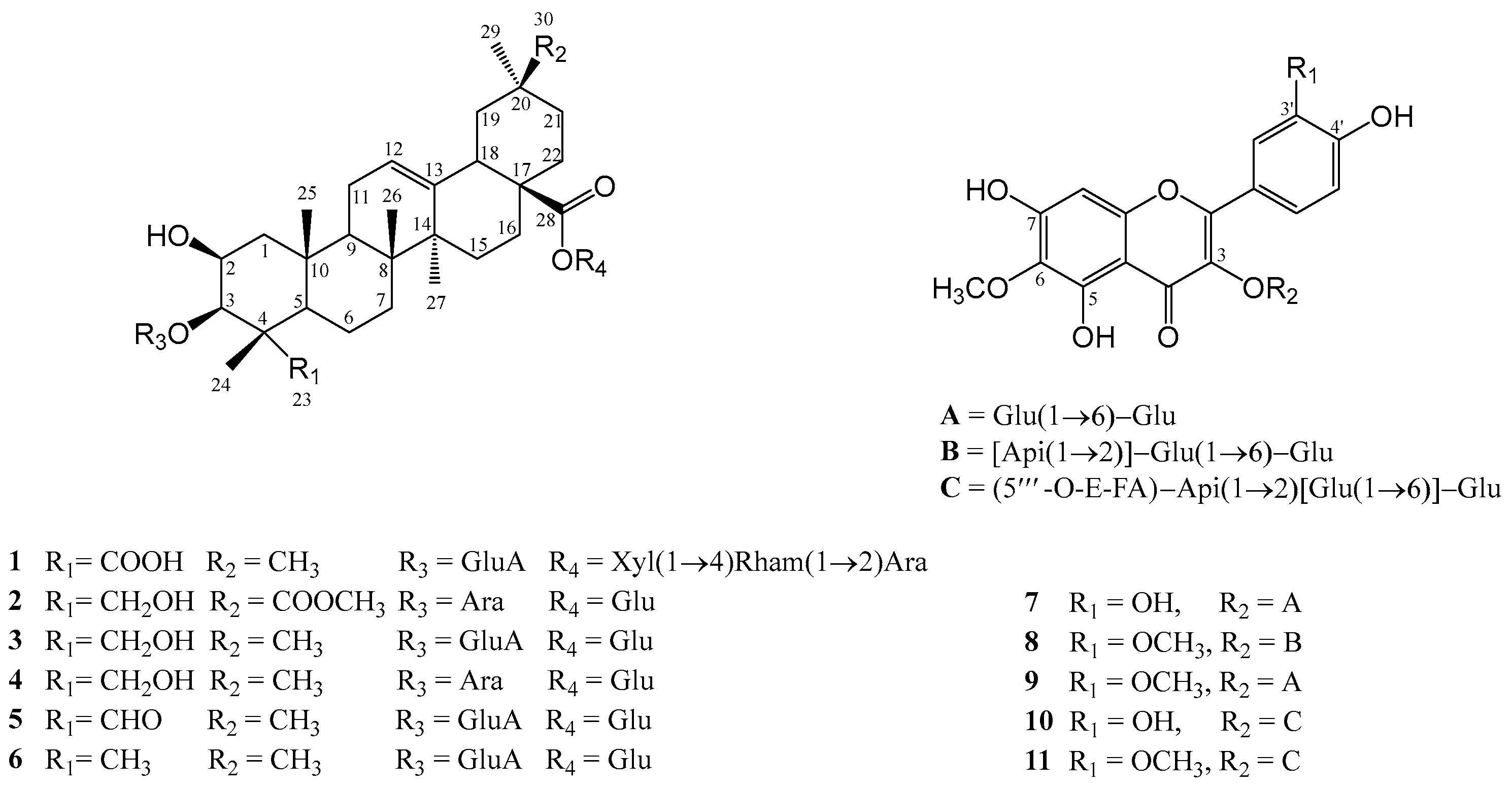 Molecules 30 01061 g001