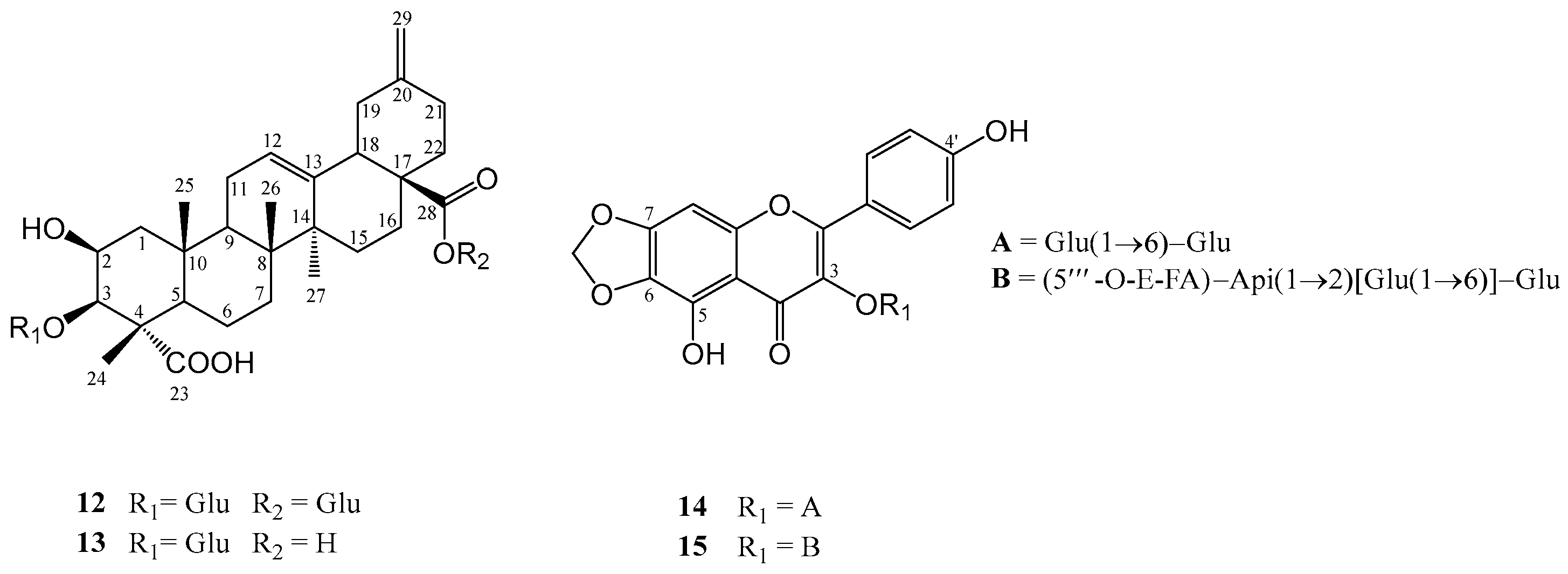 Molecules 30 01061 g002