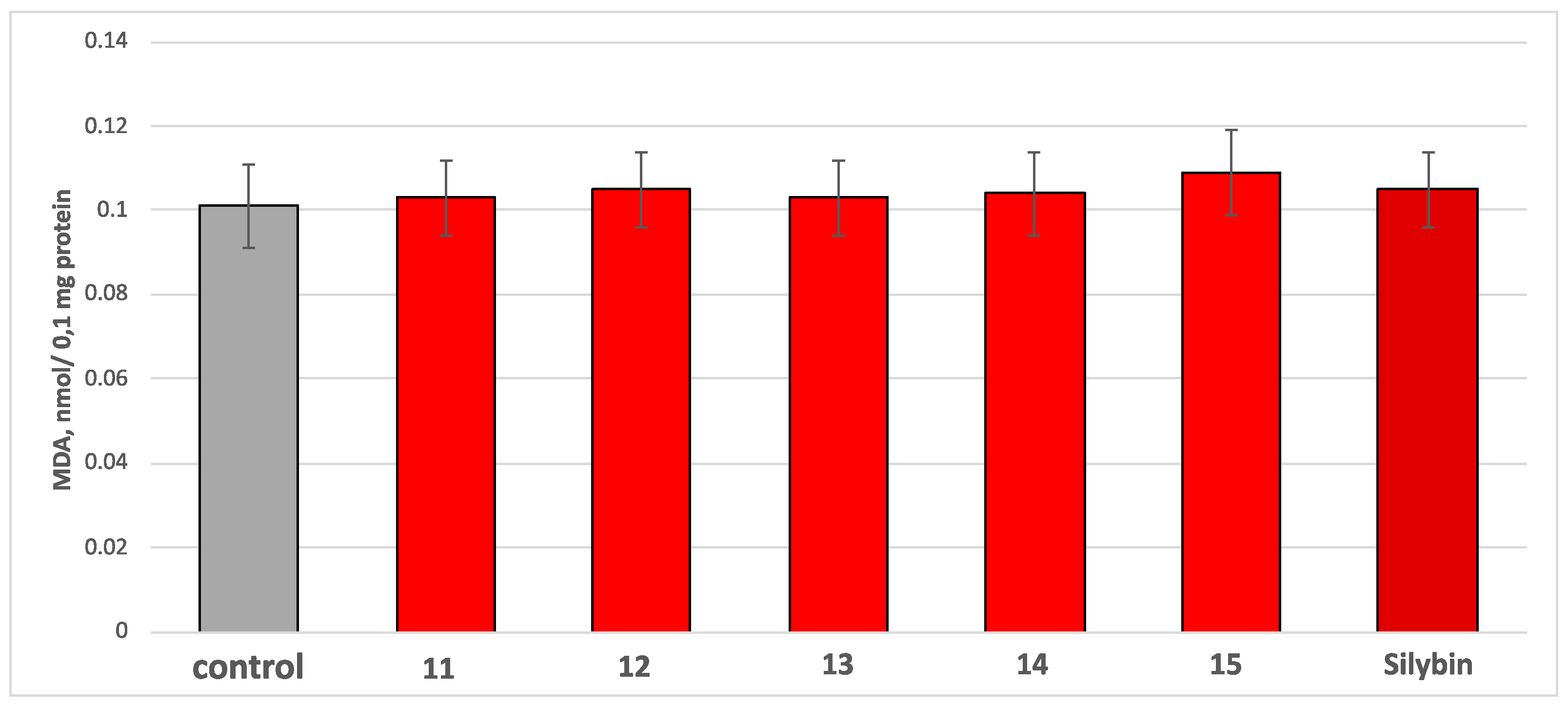 Molecules 30 01061 g011