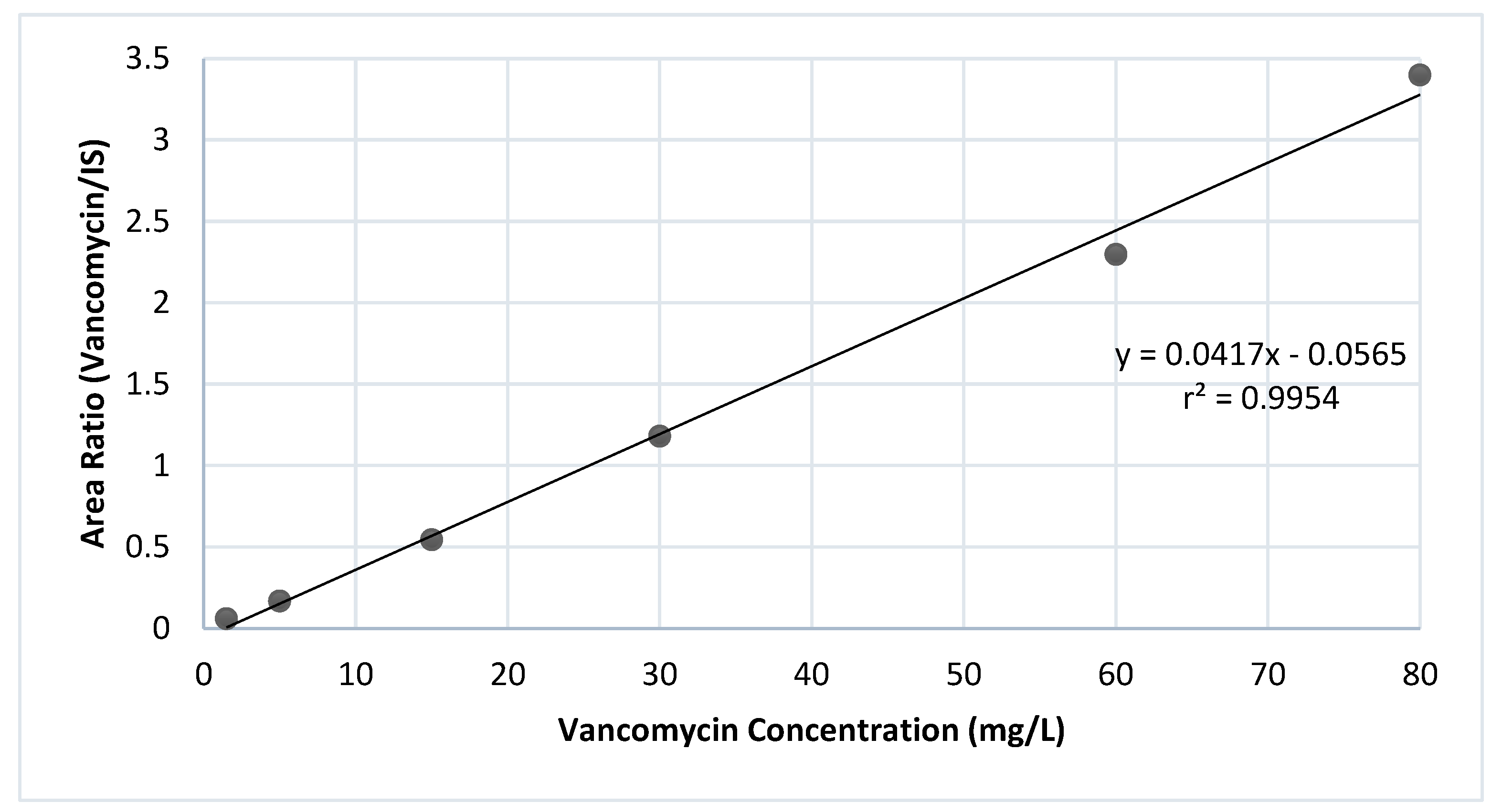 Molecules 30 01062 g001
