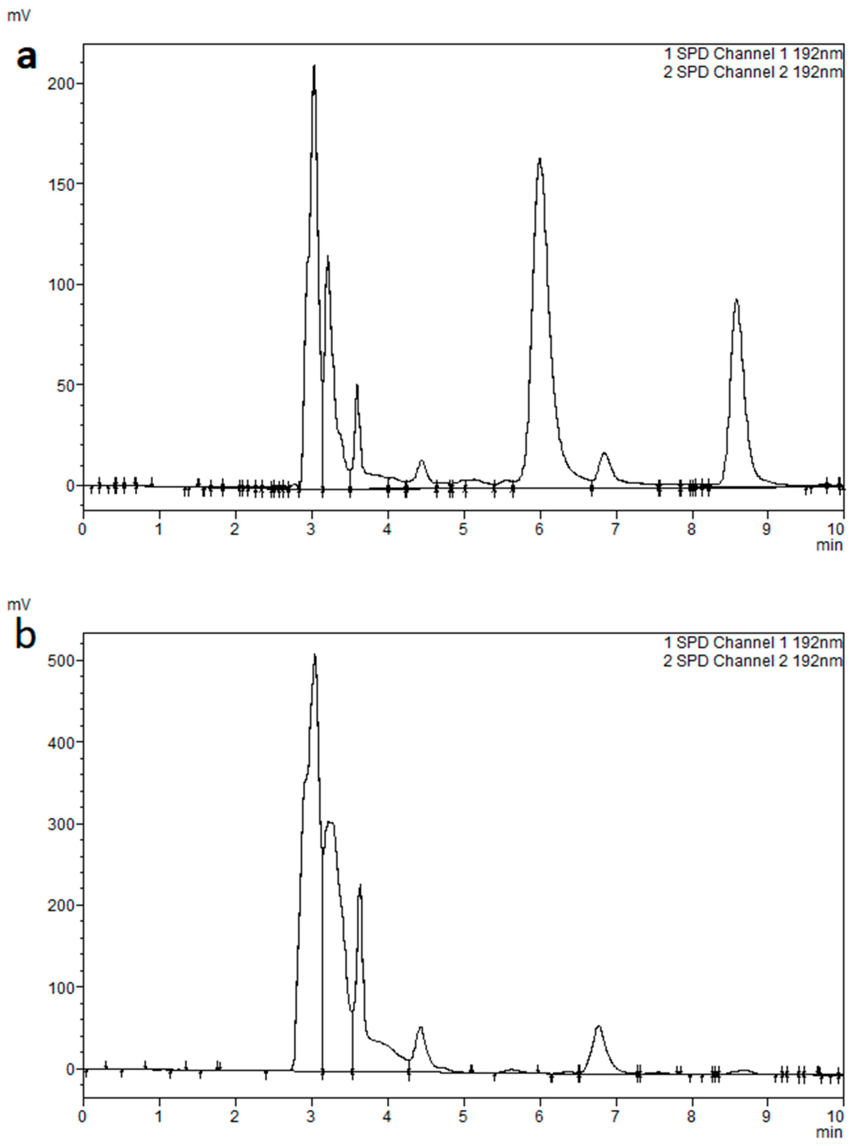 Molecules 30 01062 g002