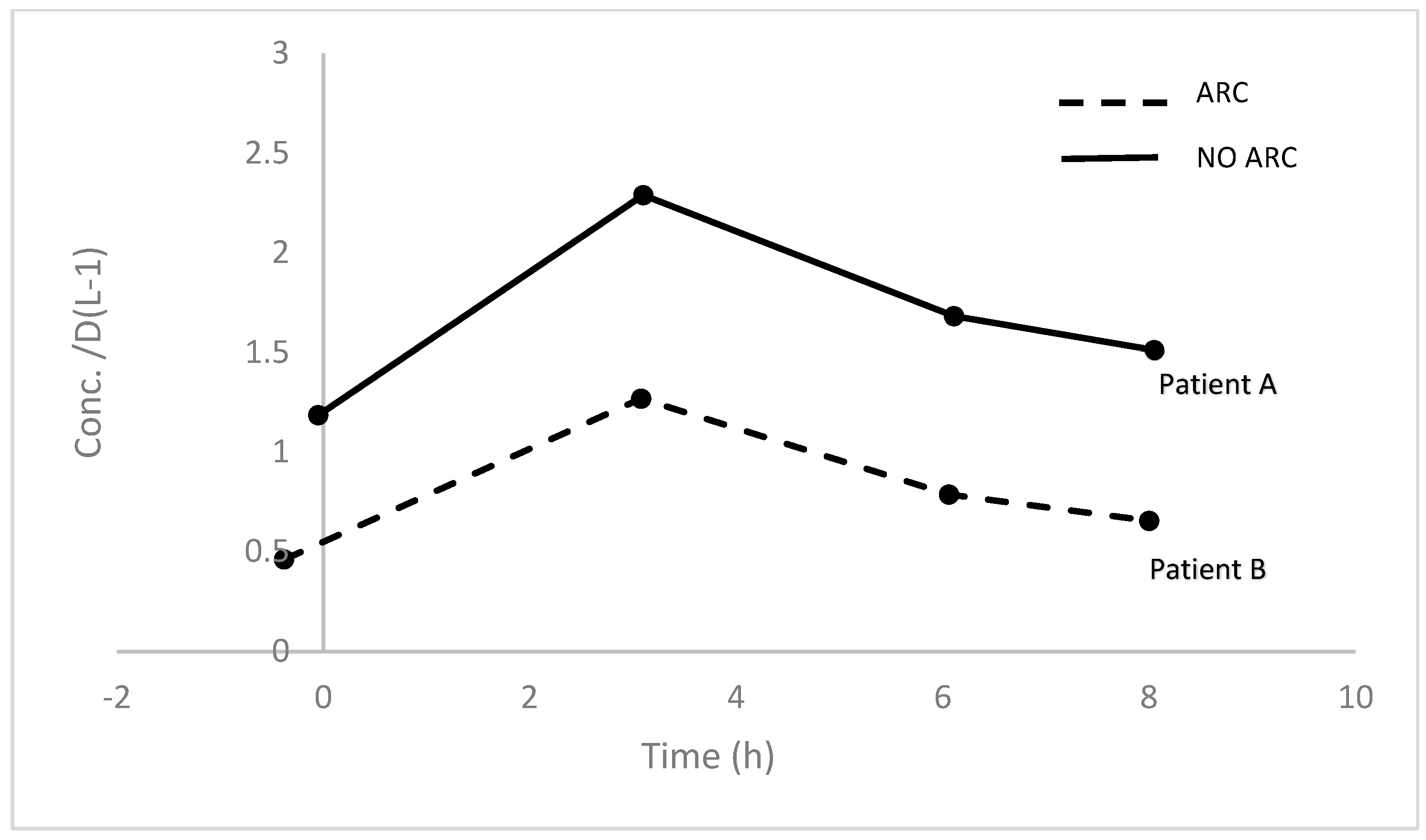 Molecules 30 01062 g003