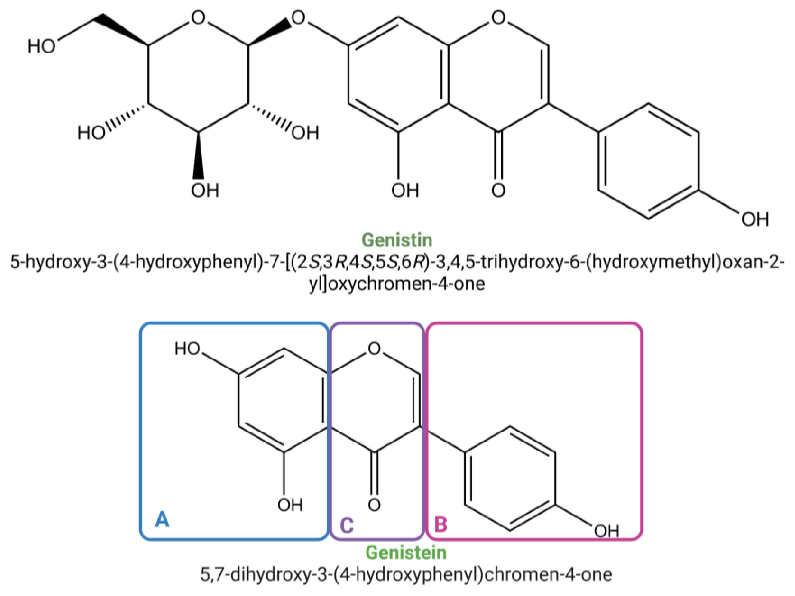 Molecules 30 01068 g001