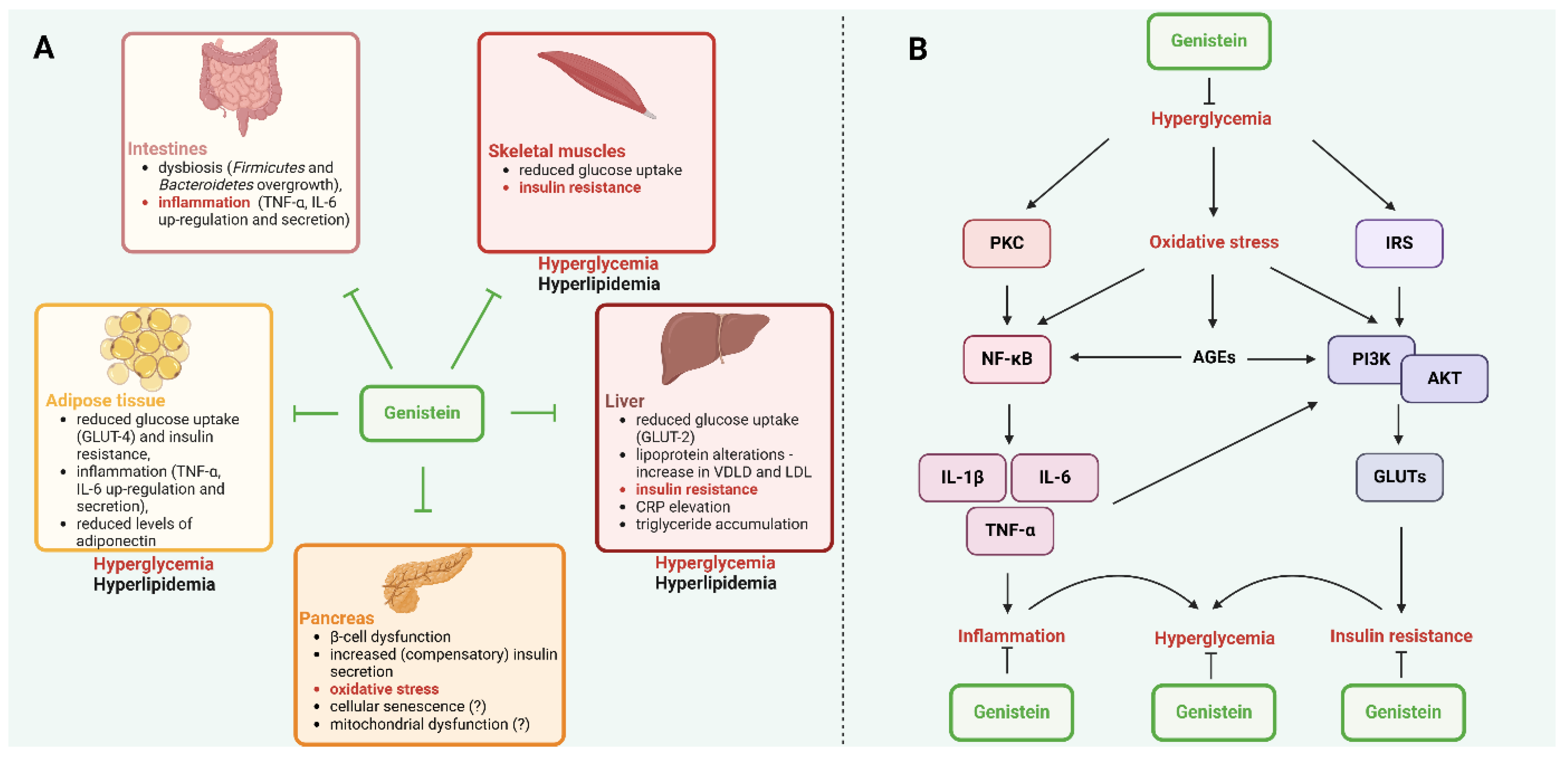 Molecules 30 01068 g002