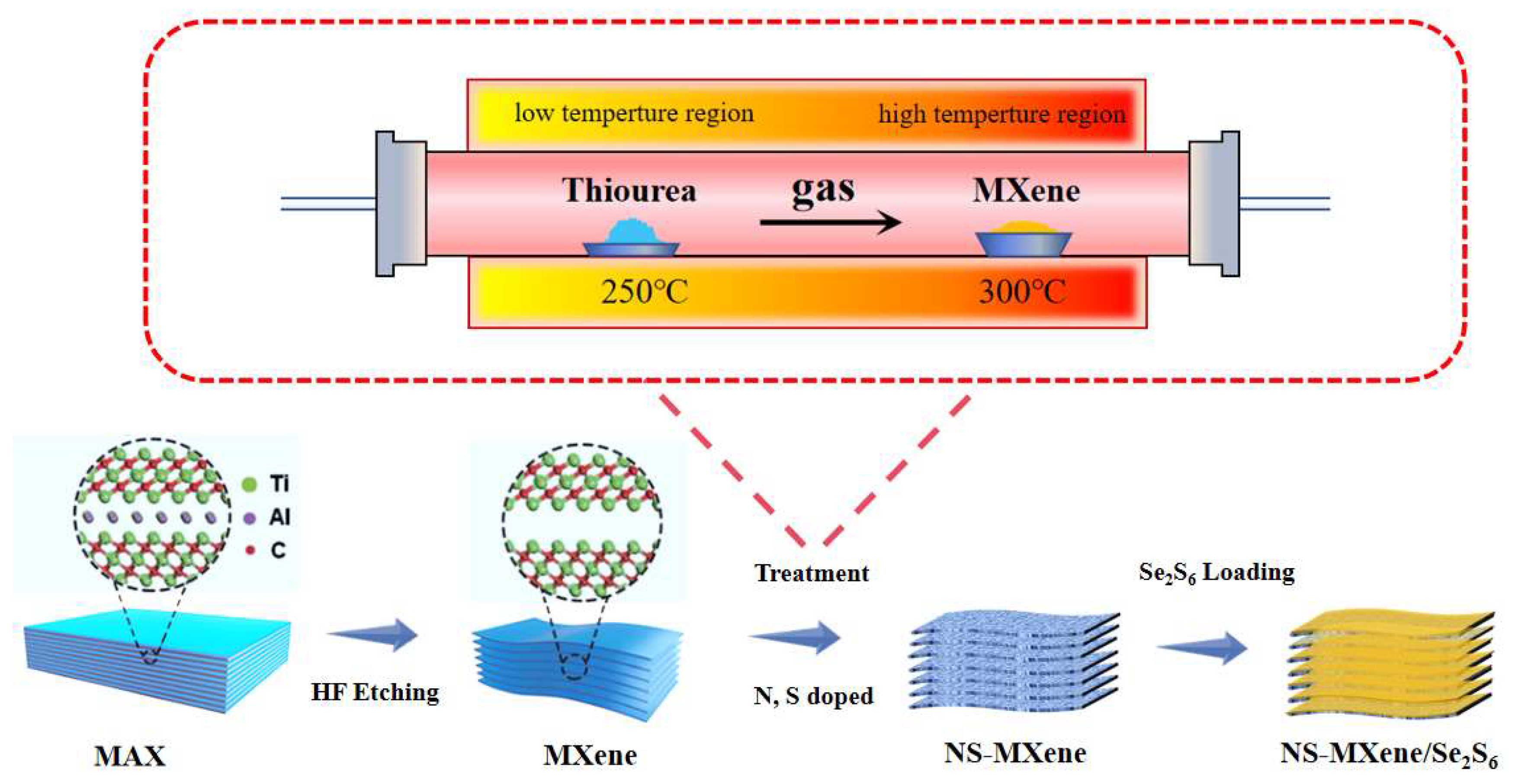 Molecules 30 01070 g001