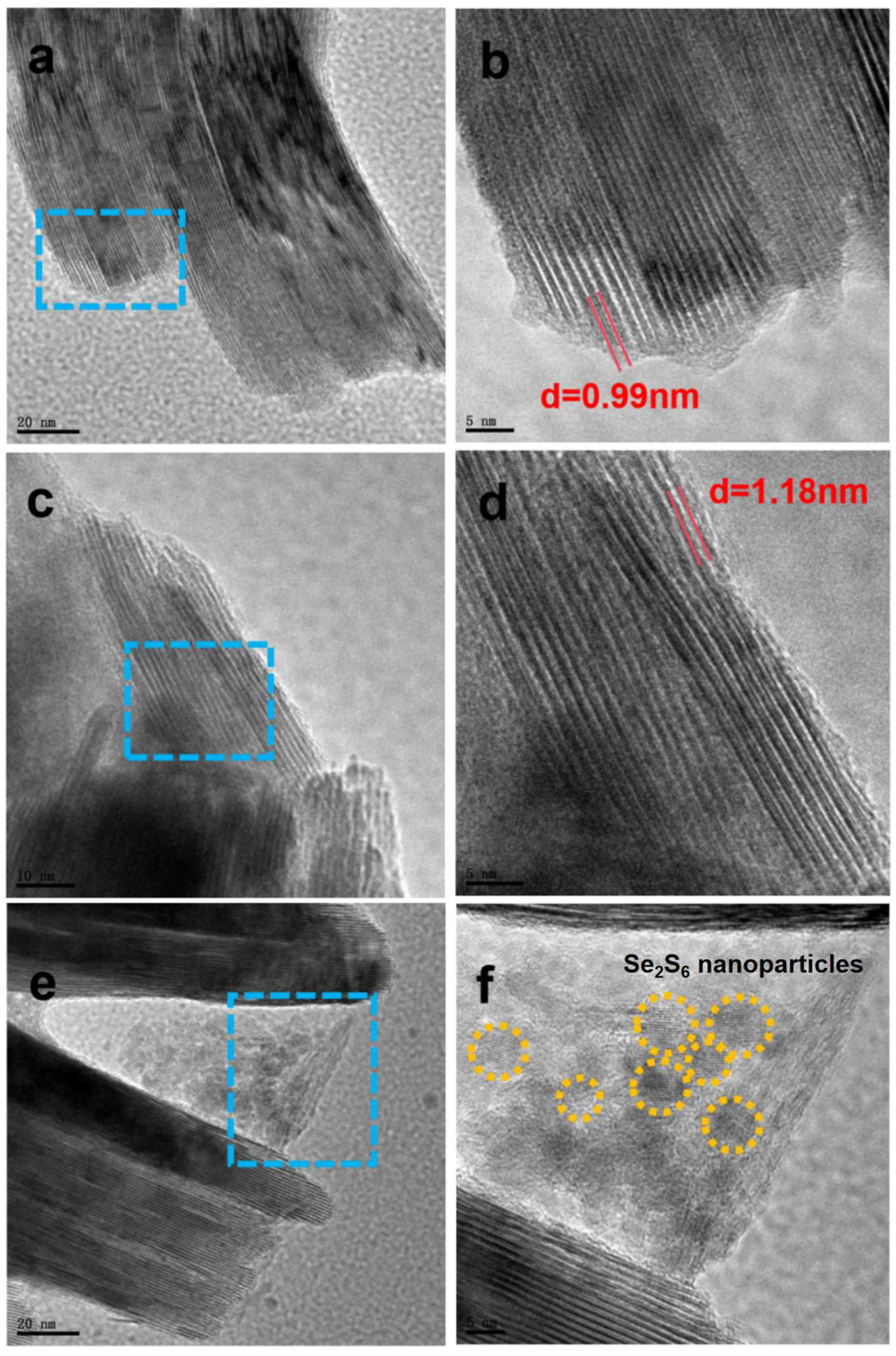Molecules 30 01070 g003