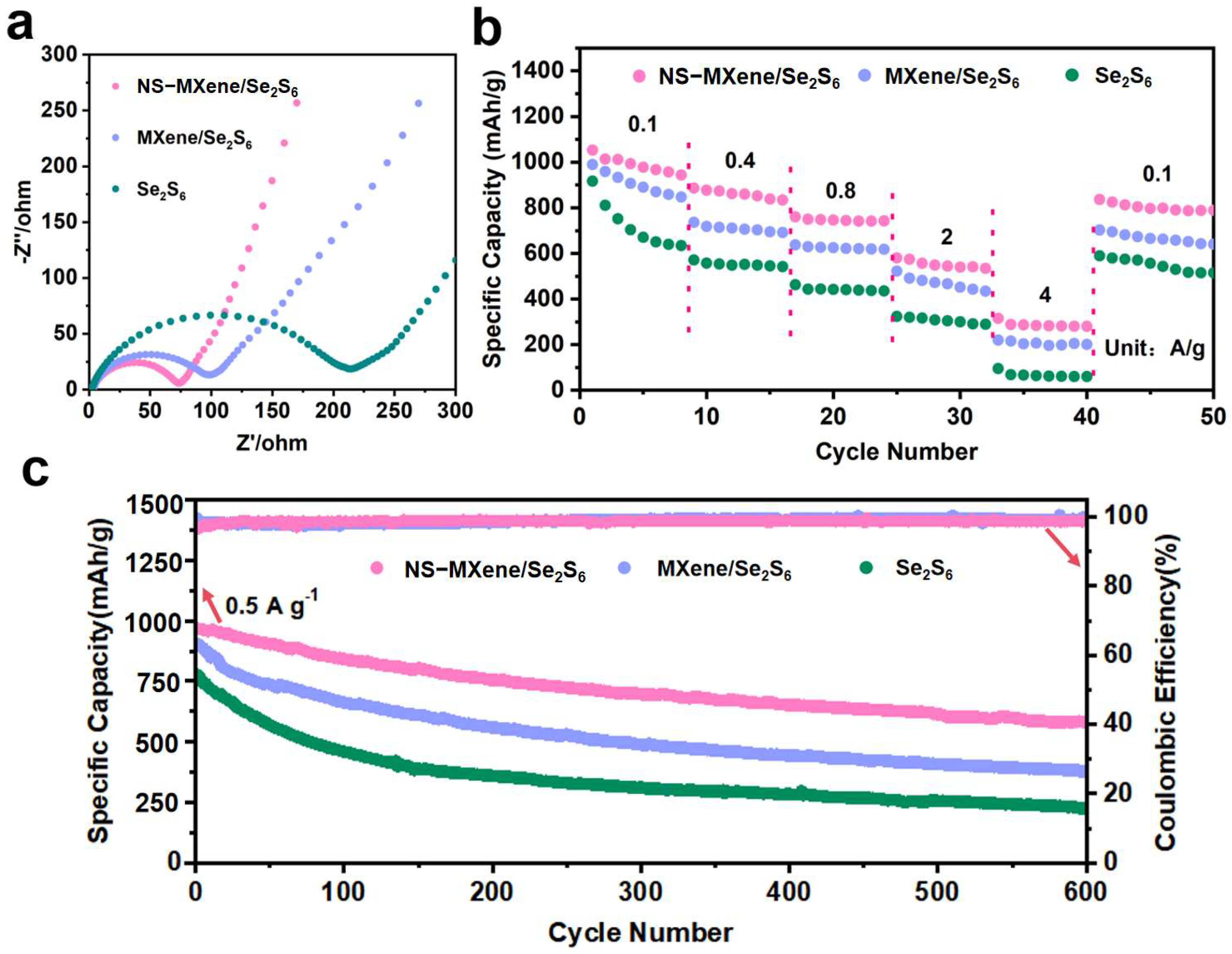 Molecules 30 01070 g008