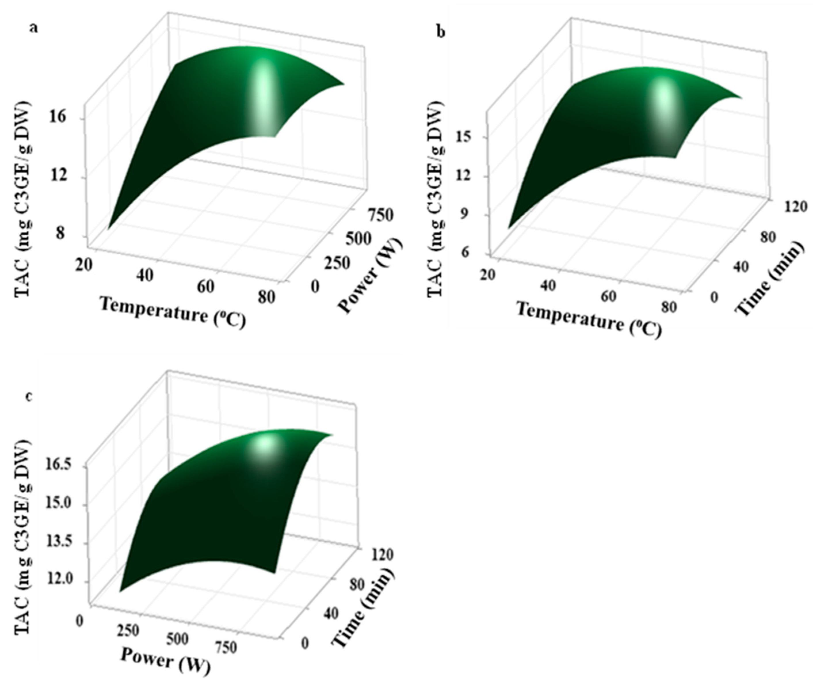 Molecules 30 01071 g001