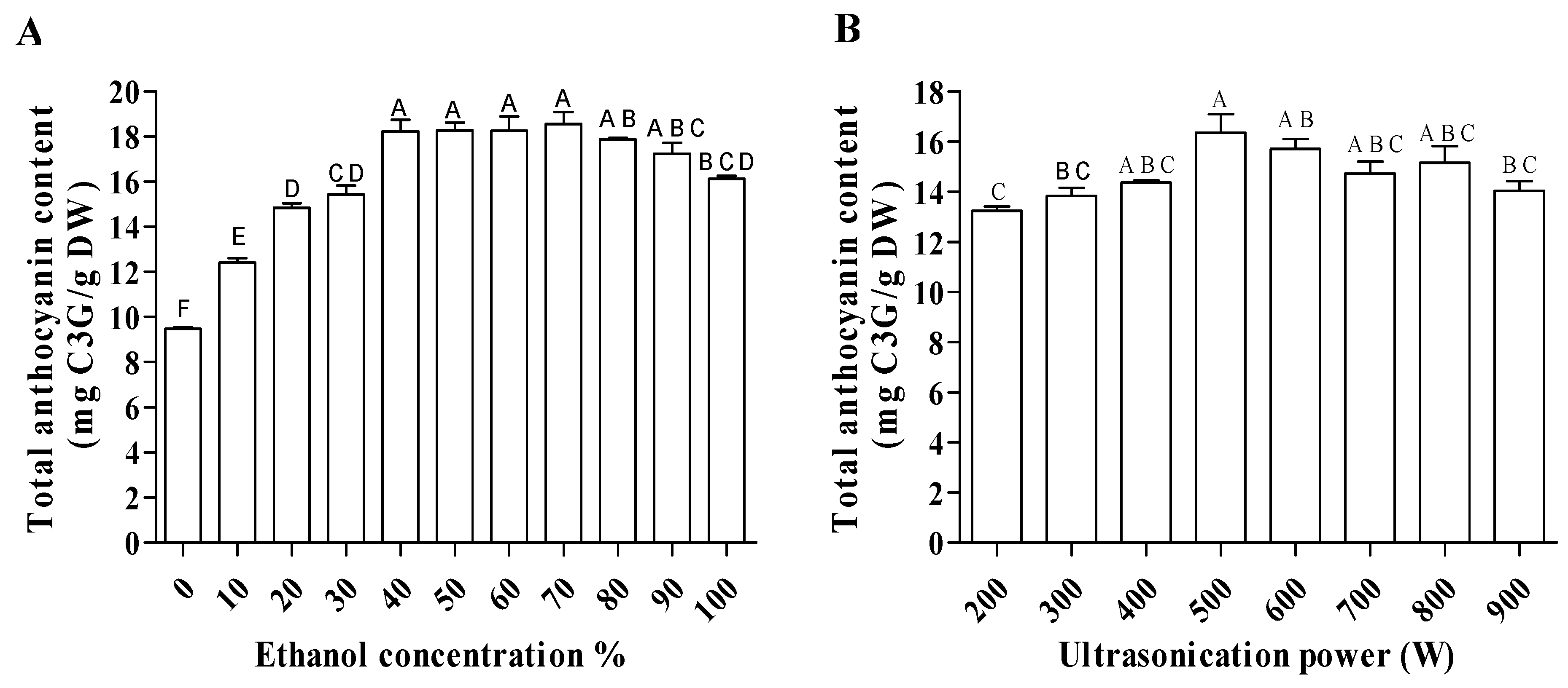 Molecules 30 01071 g004