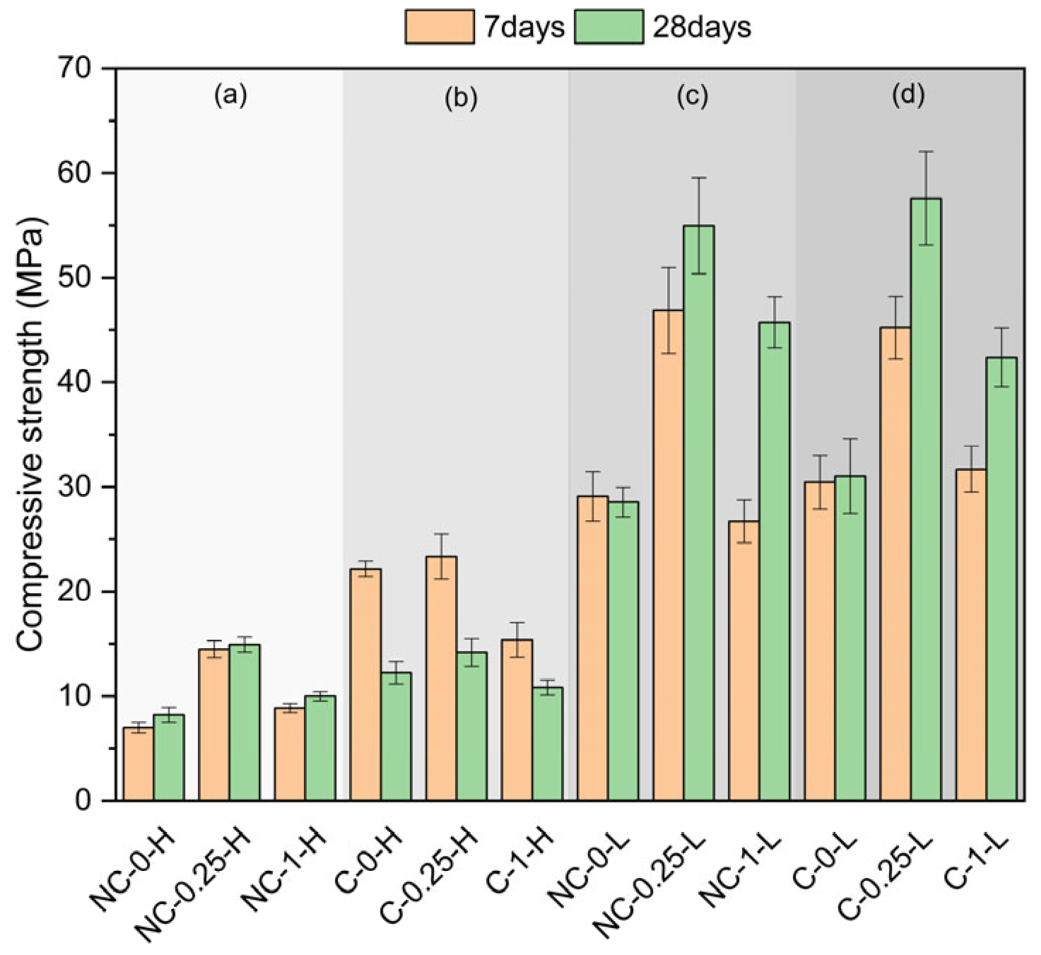 Molecules 30 01072 g001